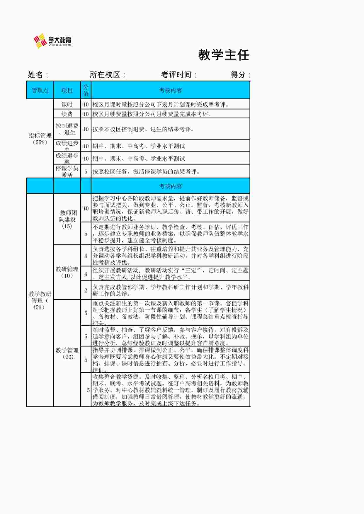 “天材教育件五：教学主任季度考评标准XLS”第1页图片