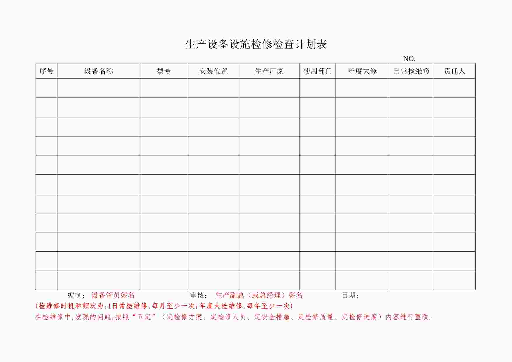 “四川某制造型企业生产设备设施检修检查计划表DOC”第1页图片