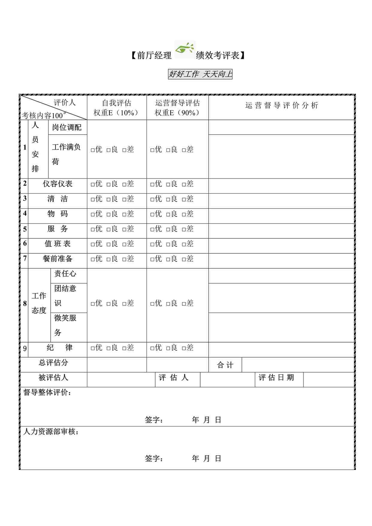 “某餐饮公司前厅经理评估DOC”第1页图片