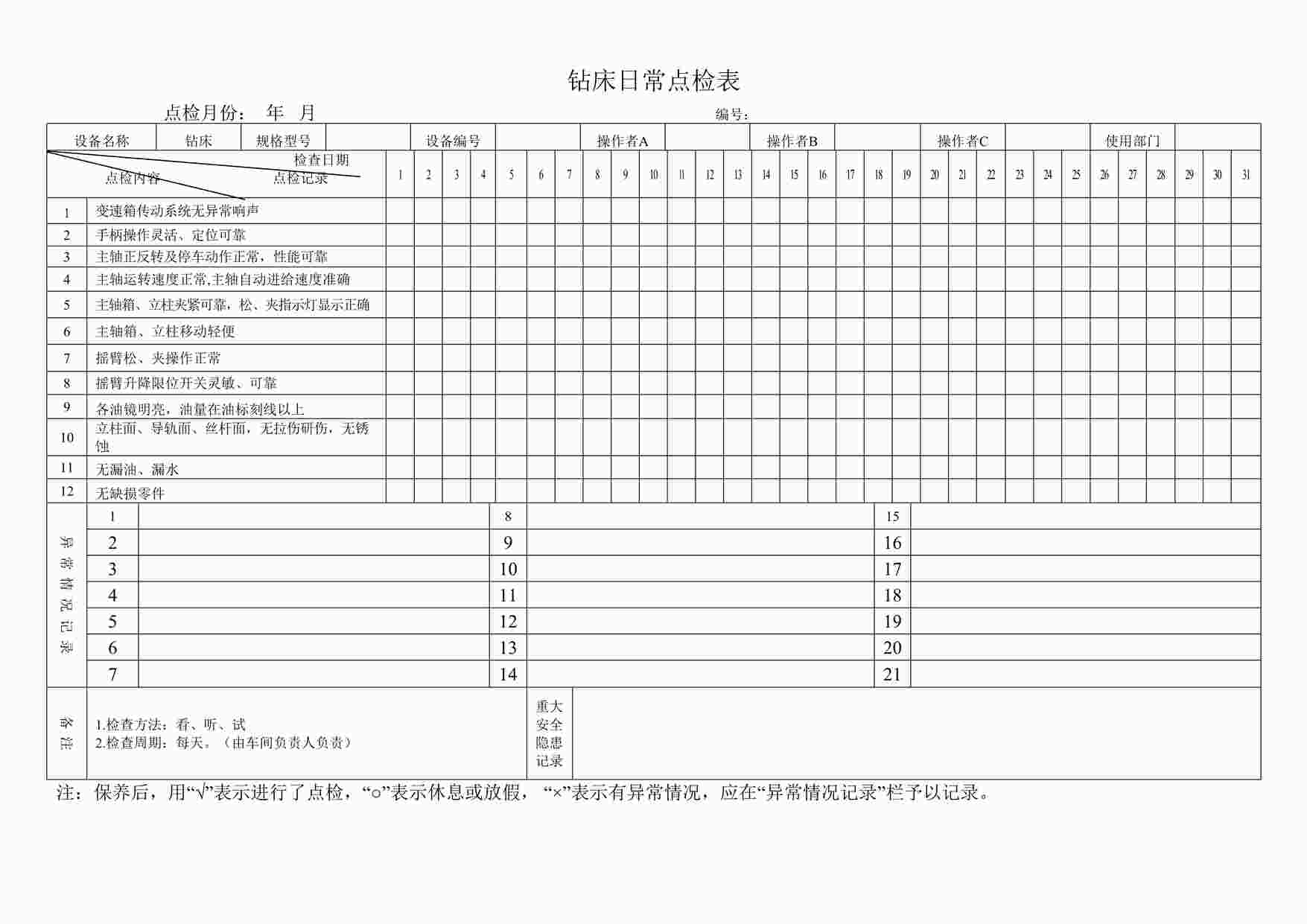 “四川某制造型企业钻床日常点检表DOC”第1页图片