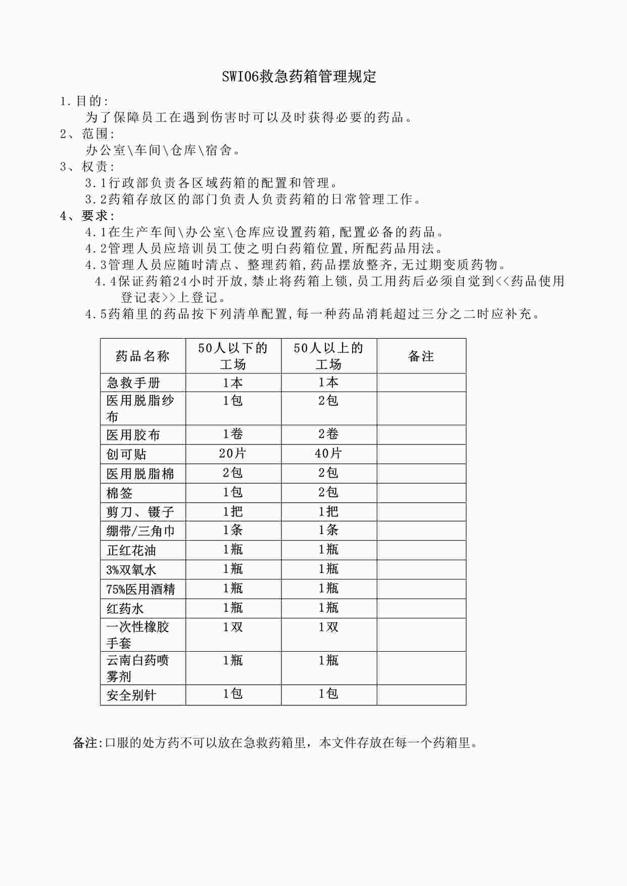 “某汽车制造厂ISO45001-2018体系之救急药箱管理规定DOC”第1页图片