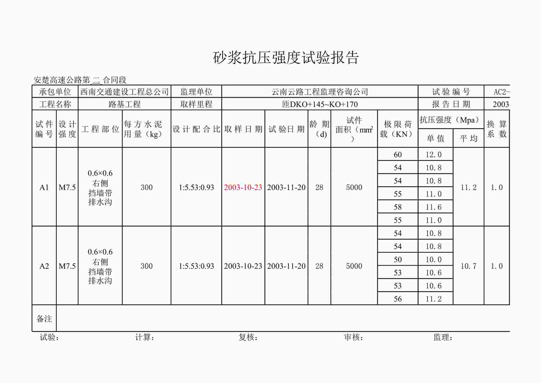 “匝DKO+145~KO+170右挡墙带排水沟XLS”第1页图片