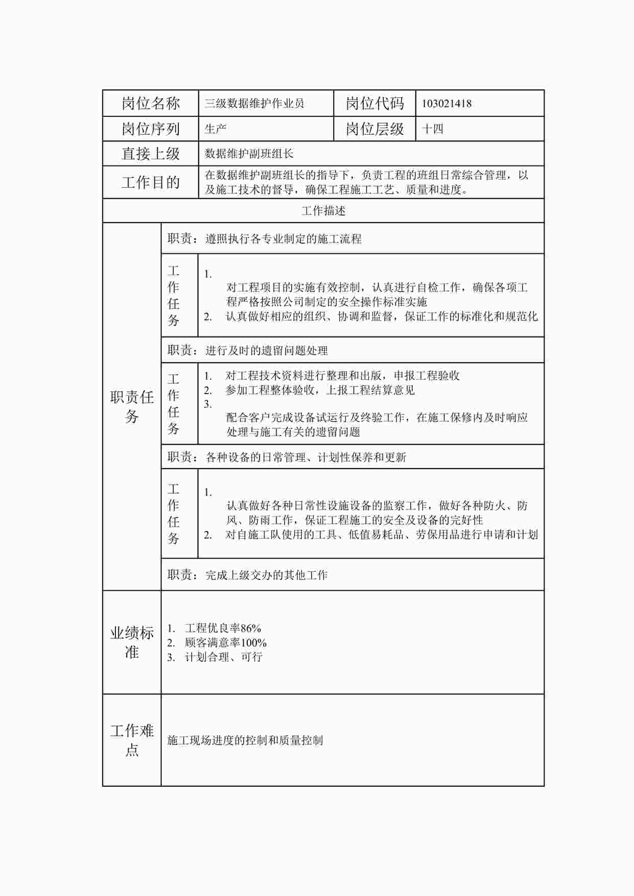 “2024年某公司三级数据维护作业员职位说明书DOC”第1页图片