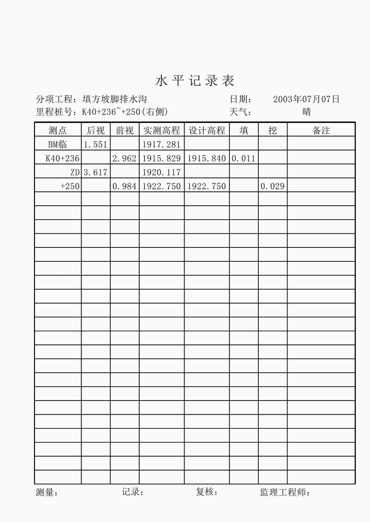 “K40+236~+250右侧填方脚排水沟水平记录砌XLS”第1页图片