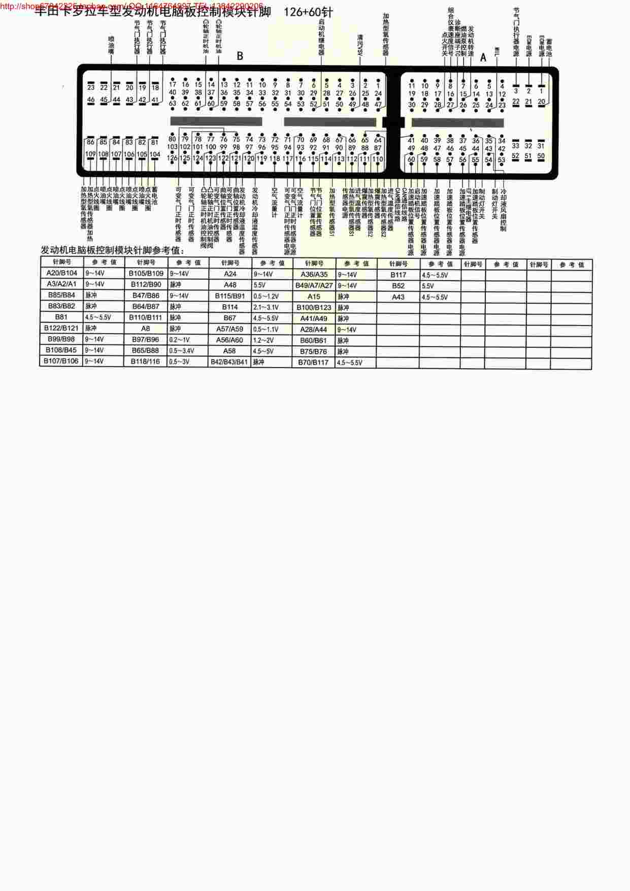 “MK_丰田卡罗拉发动机电脑版控制模块针脚126+60针PDF”第1页图片