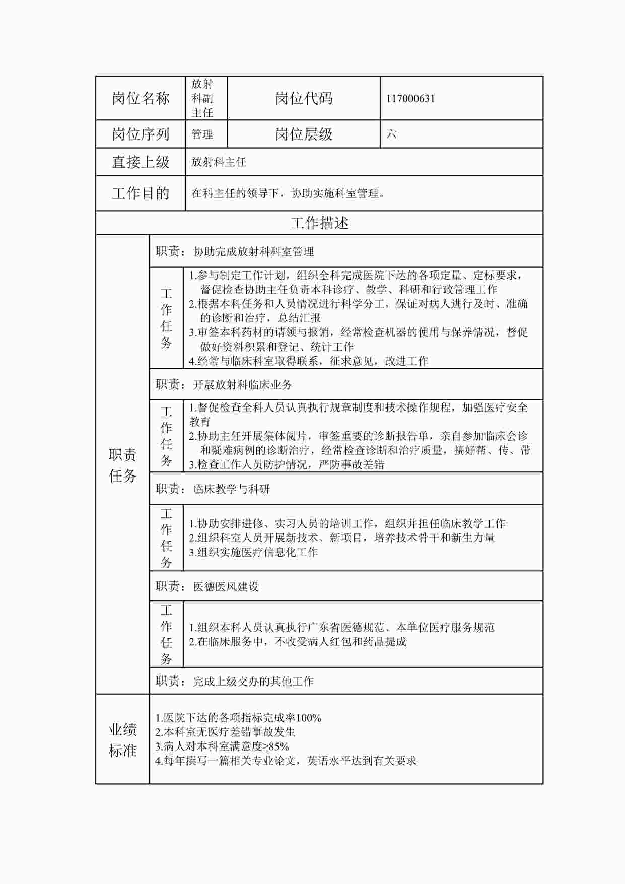 “最新放射科副主任职位说明书DOC”第1页图片