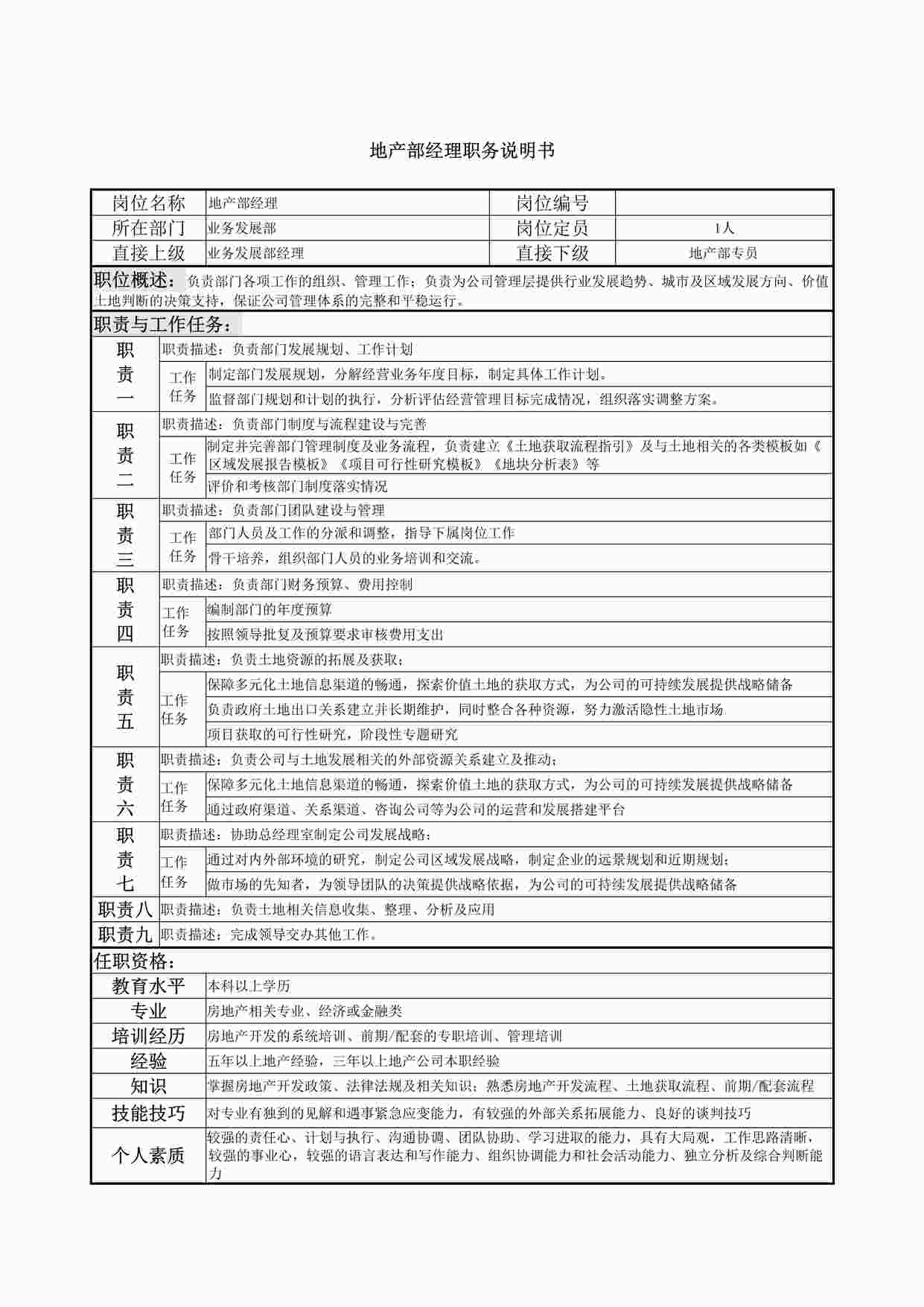 “地产部经理职务说明书DOCX”第1页图片