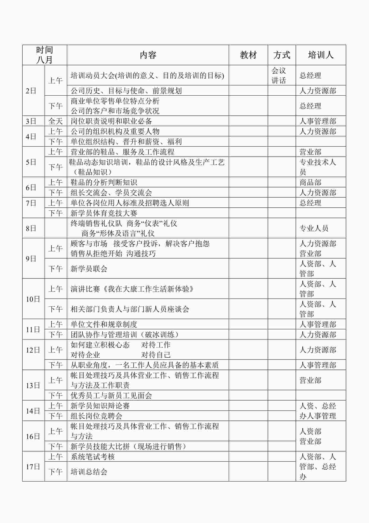 “某酒店培训时间安排DOC”第1页图片