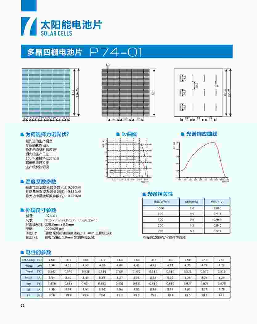 “《多晶四栅电池片P74》PDF”第1页图片