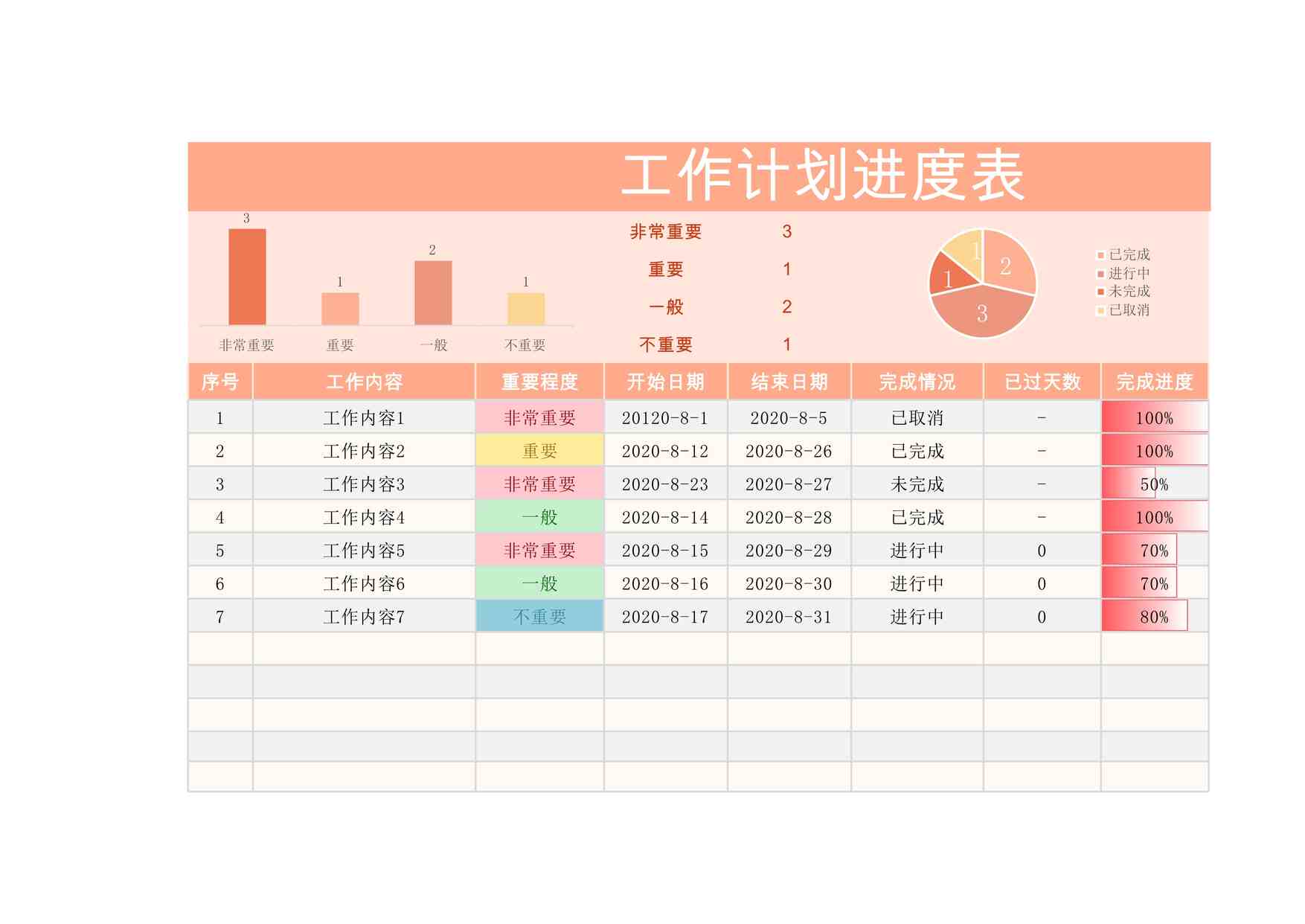 “2025年工作计划进度表-智能提醒XLSX”第1页图片