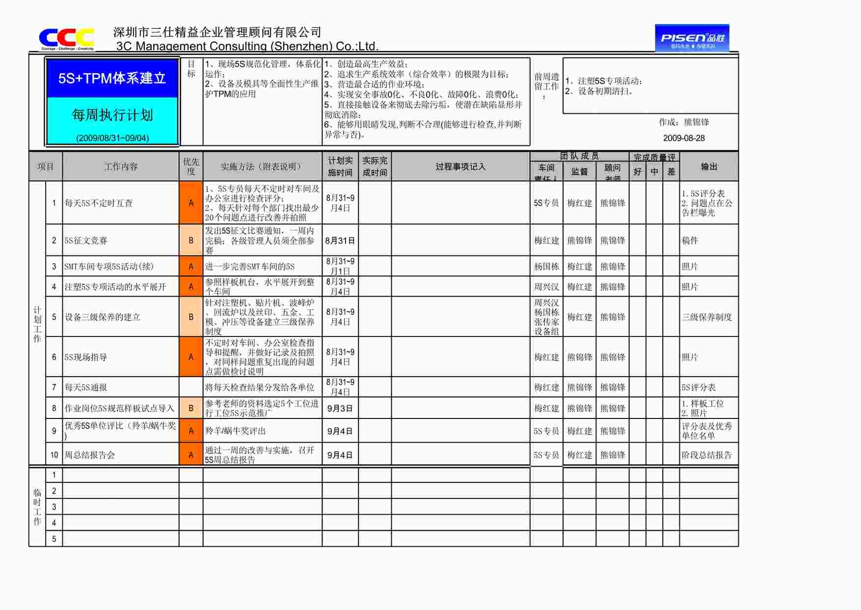 “三仕精益顾问-品胜数码电池5S+TPM下周计划0828XLS”第1页图片