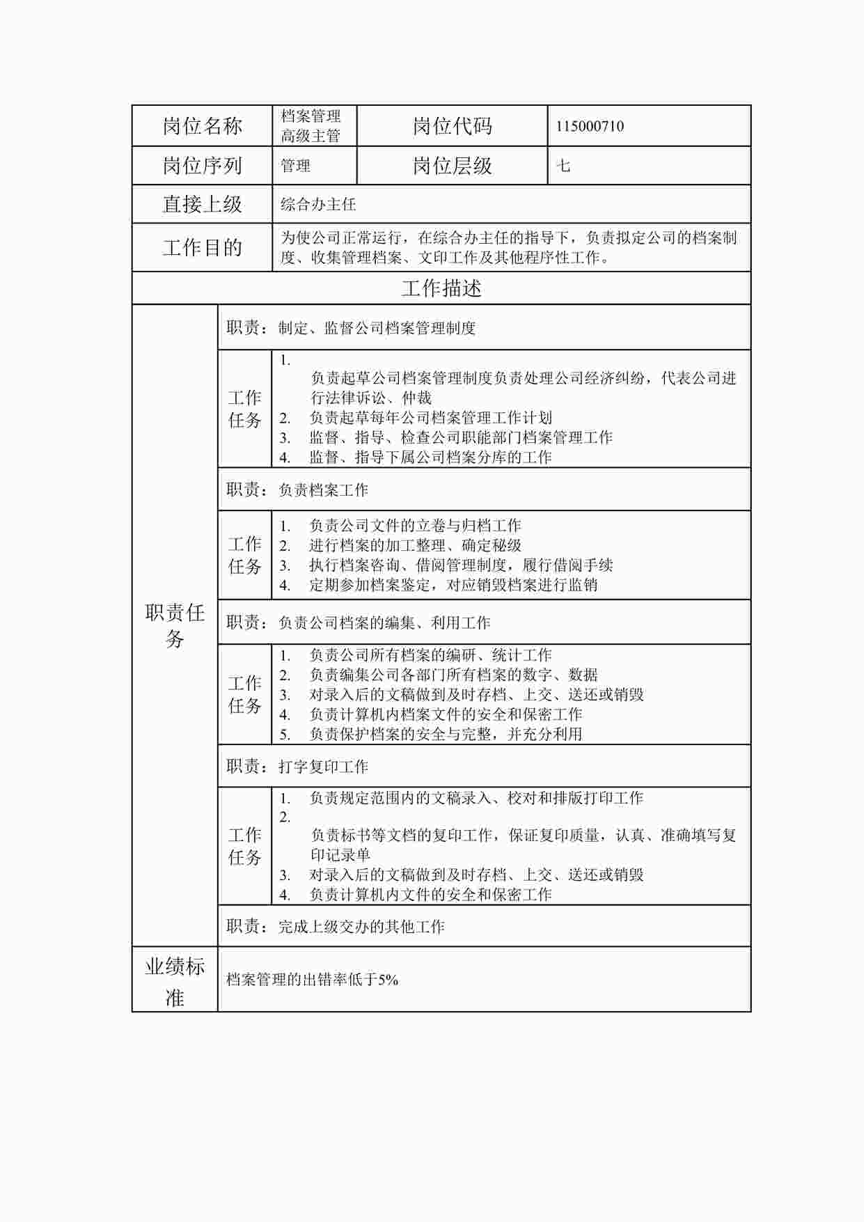 “最新档案管理高级主管职位说明书DOC”第1页图片