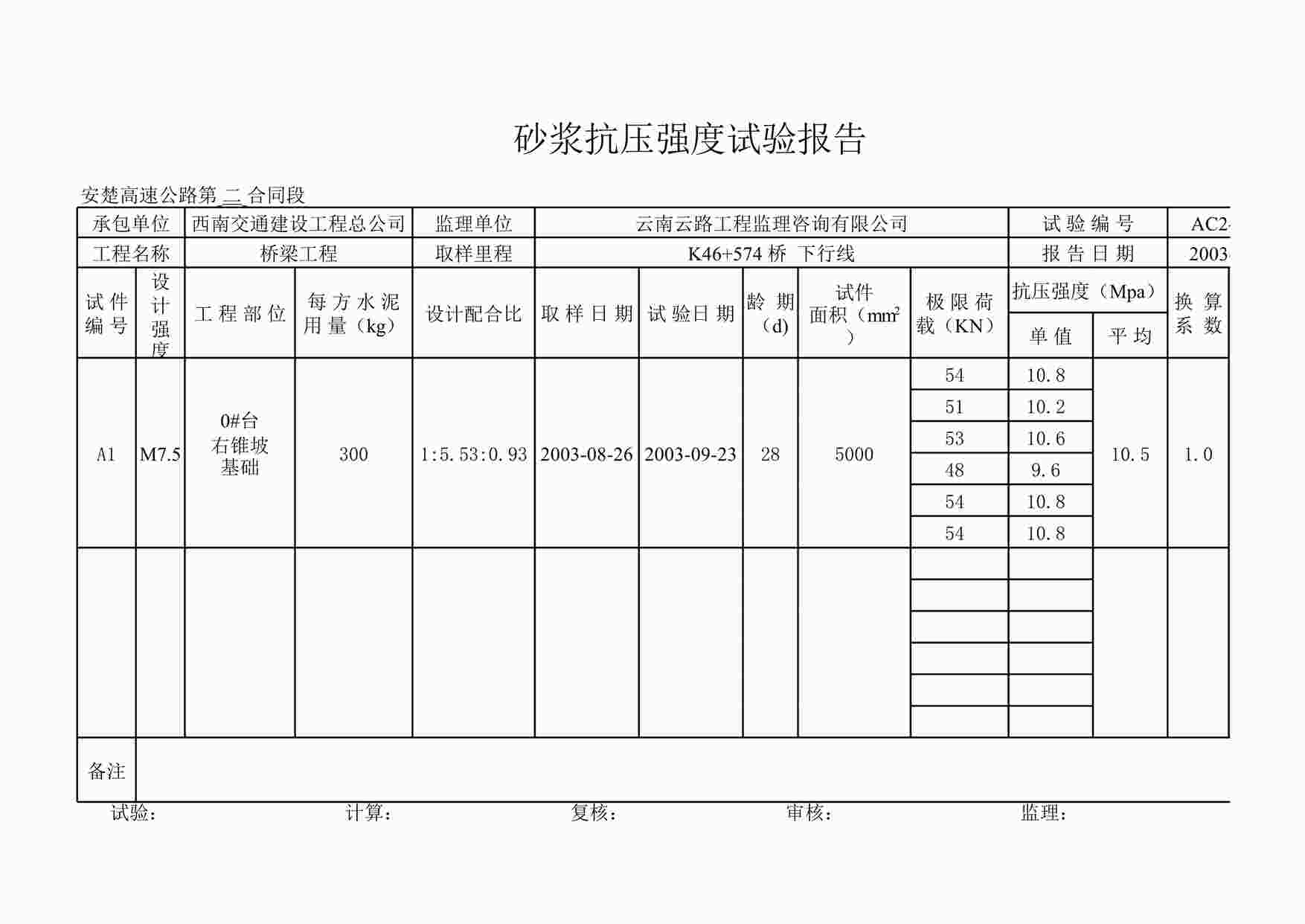 “下行线0#台右锥坡-监理XLS”第1页图片