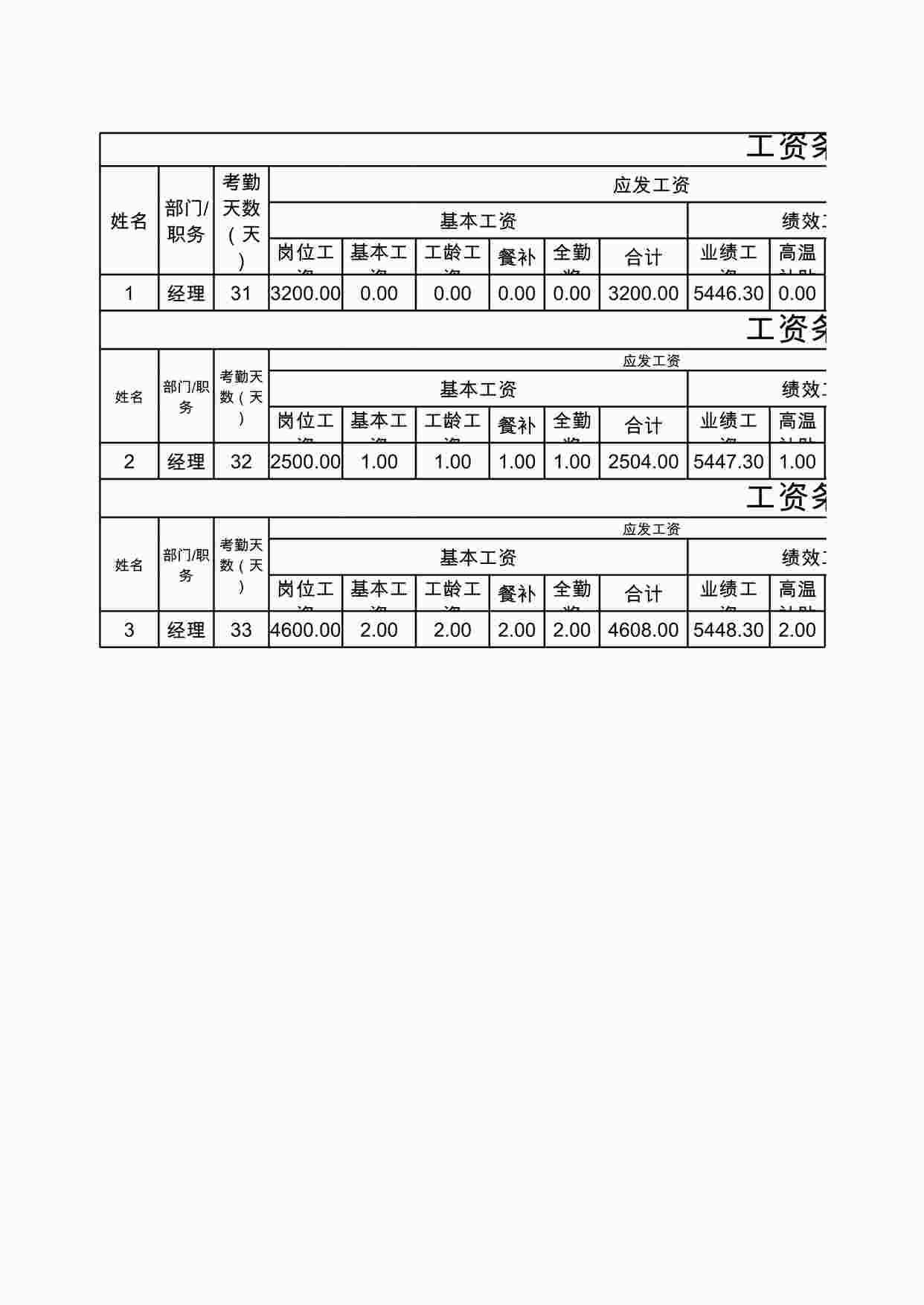 “工资条通用模板XLSX”第1页图片