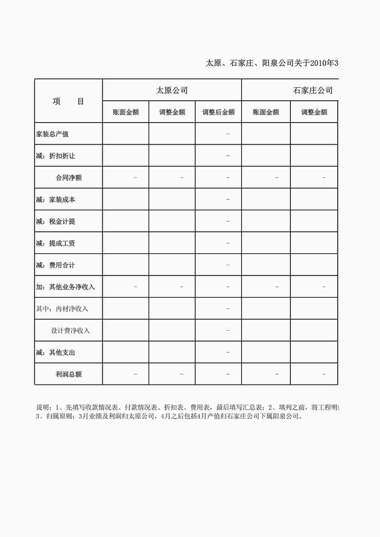 “元洲装饰石家庄太原对账表（利润结算）-最终2XLS”第1页图片