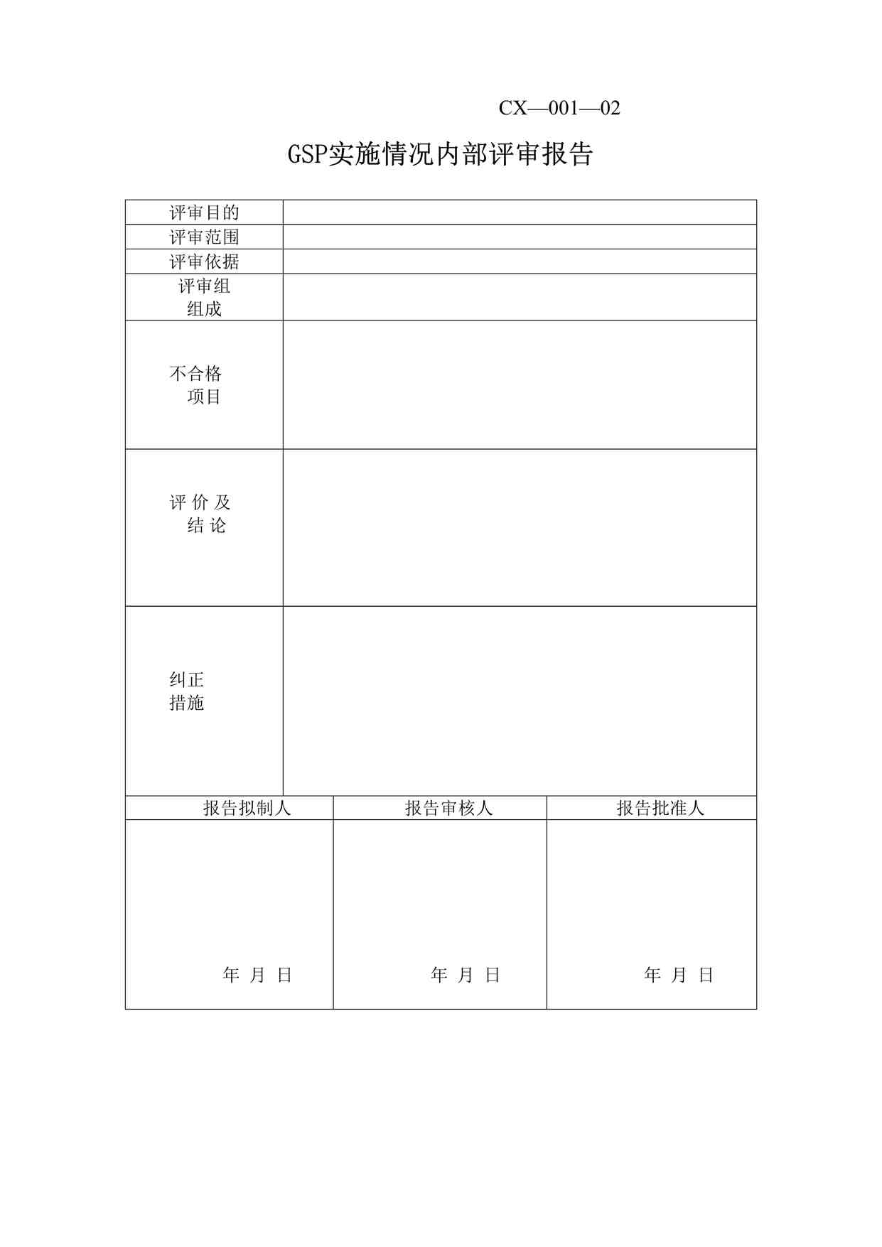 “药品公司GSP实施情况内部评审报告DOC”第1页图片