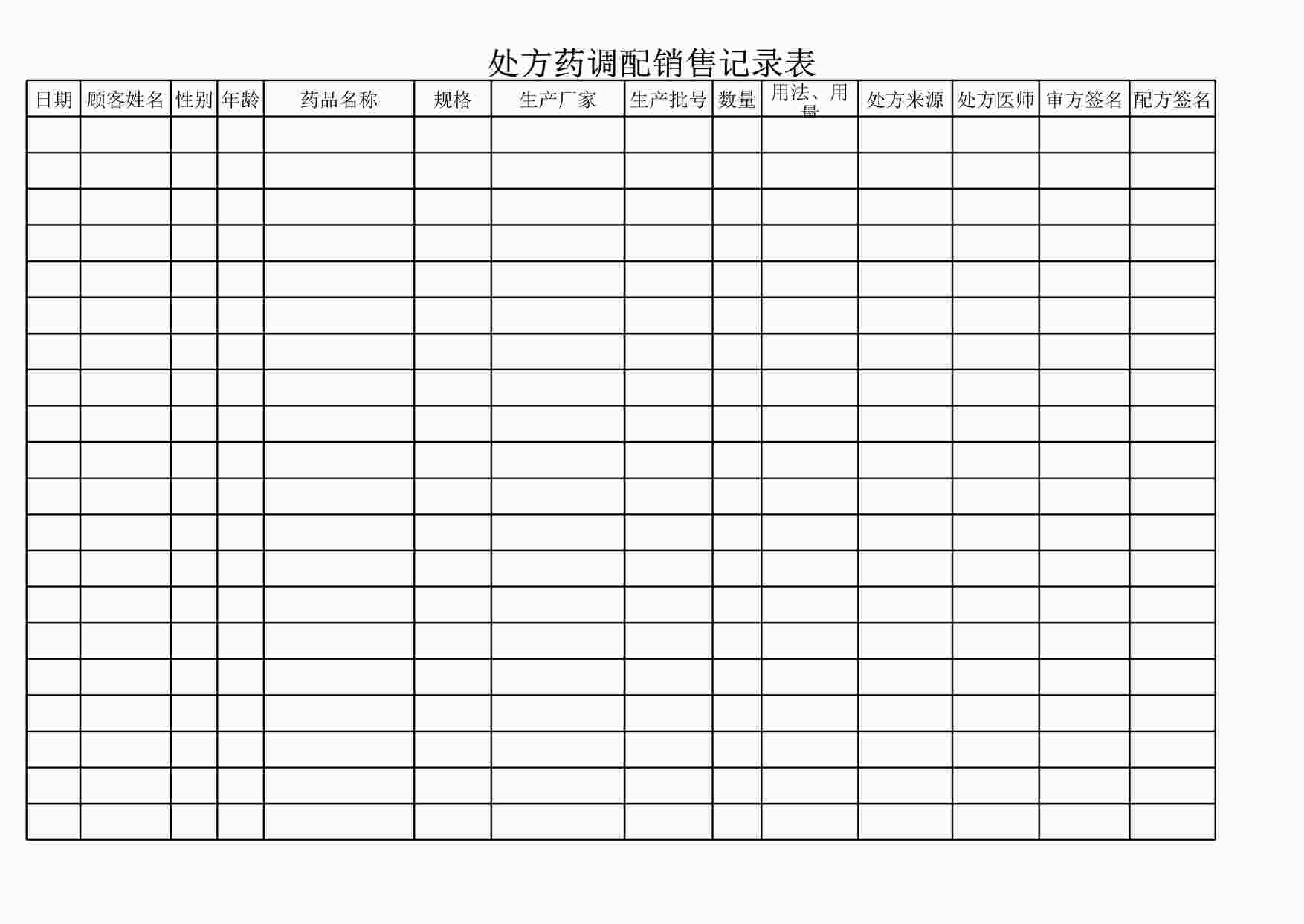 “康威医药处方调配销售记录XLS”第1页图片