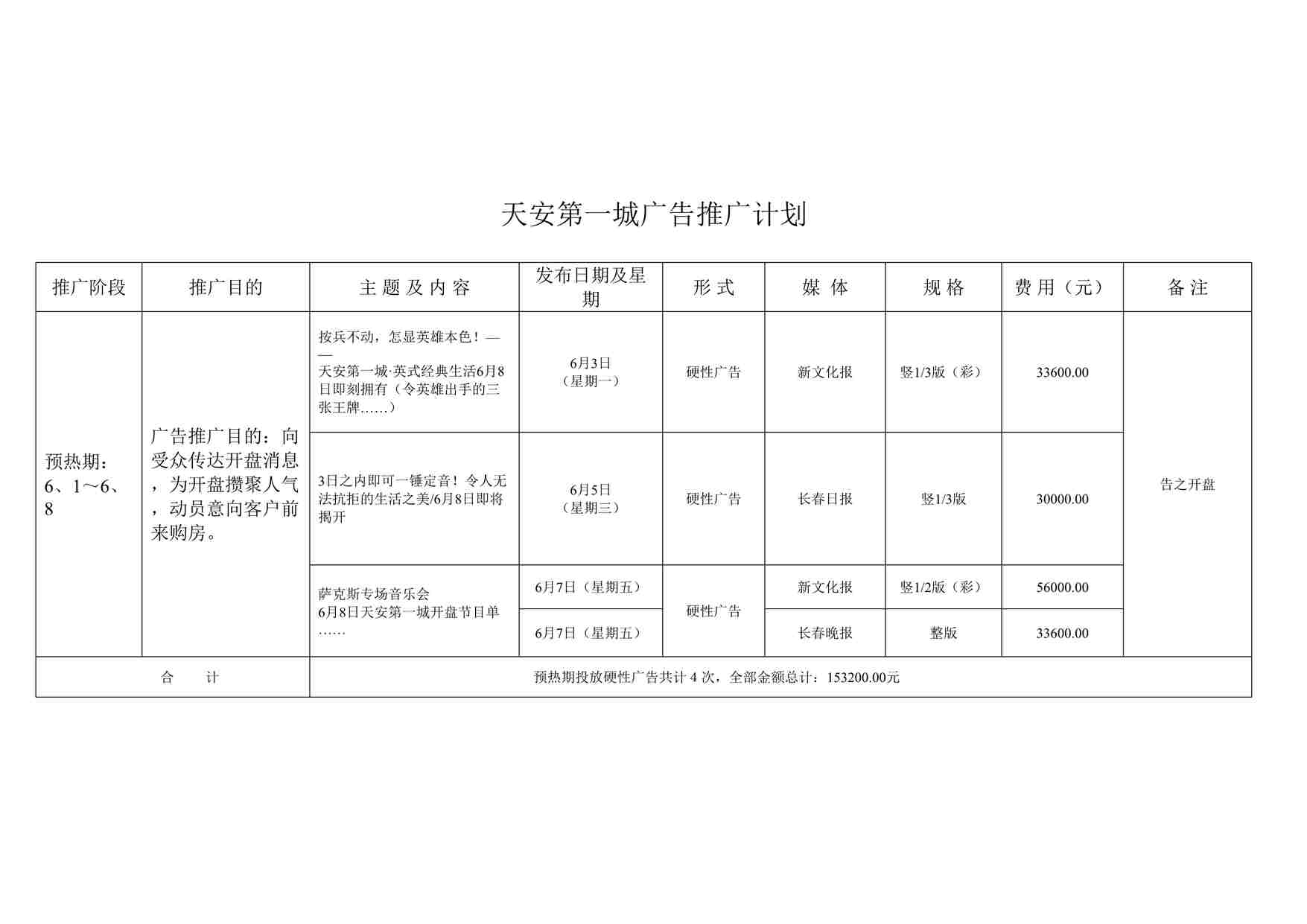 “长春天安第一城广告推广计划表DOC”第1页图片