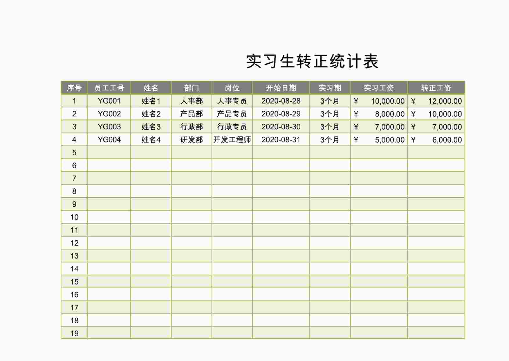 “实习生转正统计表XLSX”第1页图片