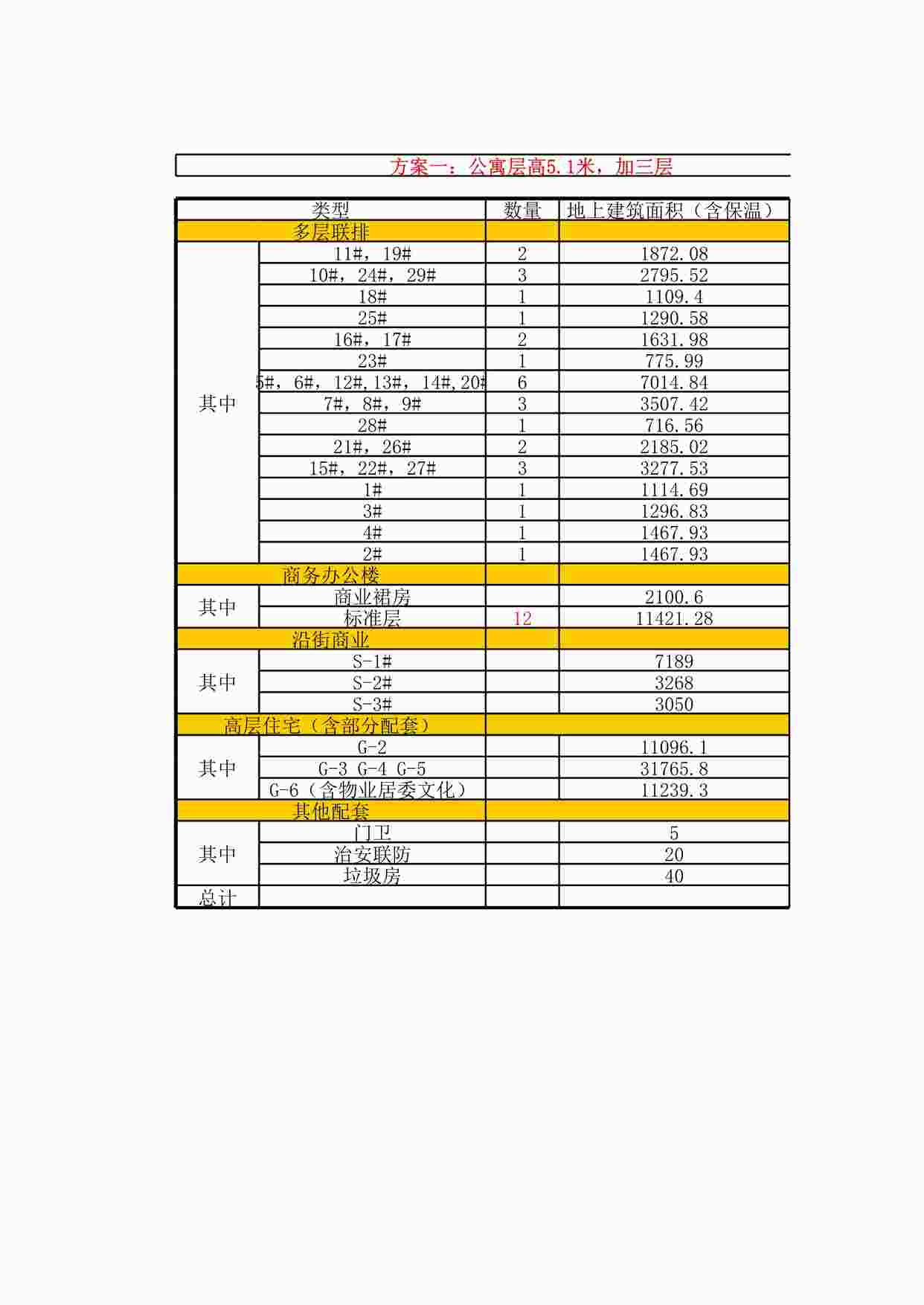 “深化提资图纸-面积计算表0829XLS”第1页图片