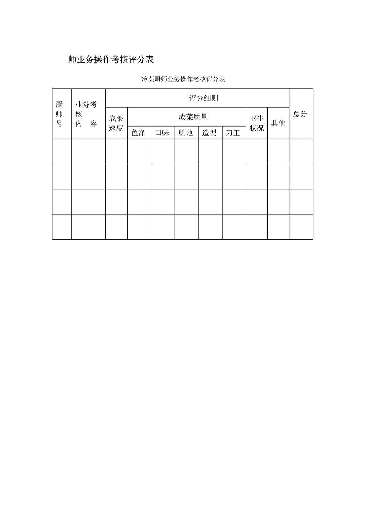 “师业务操作考核评分表DOCX”第1页图片