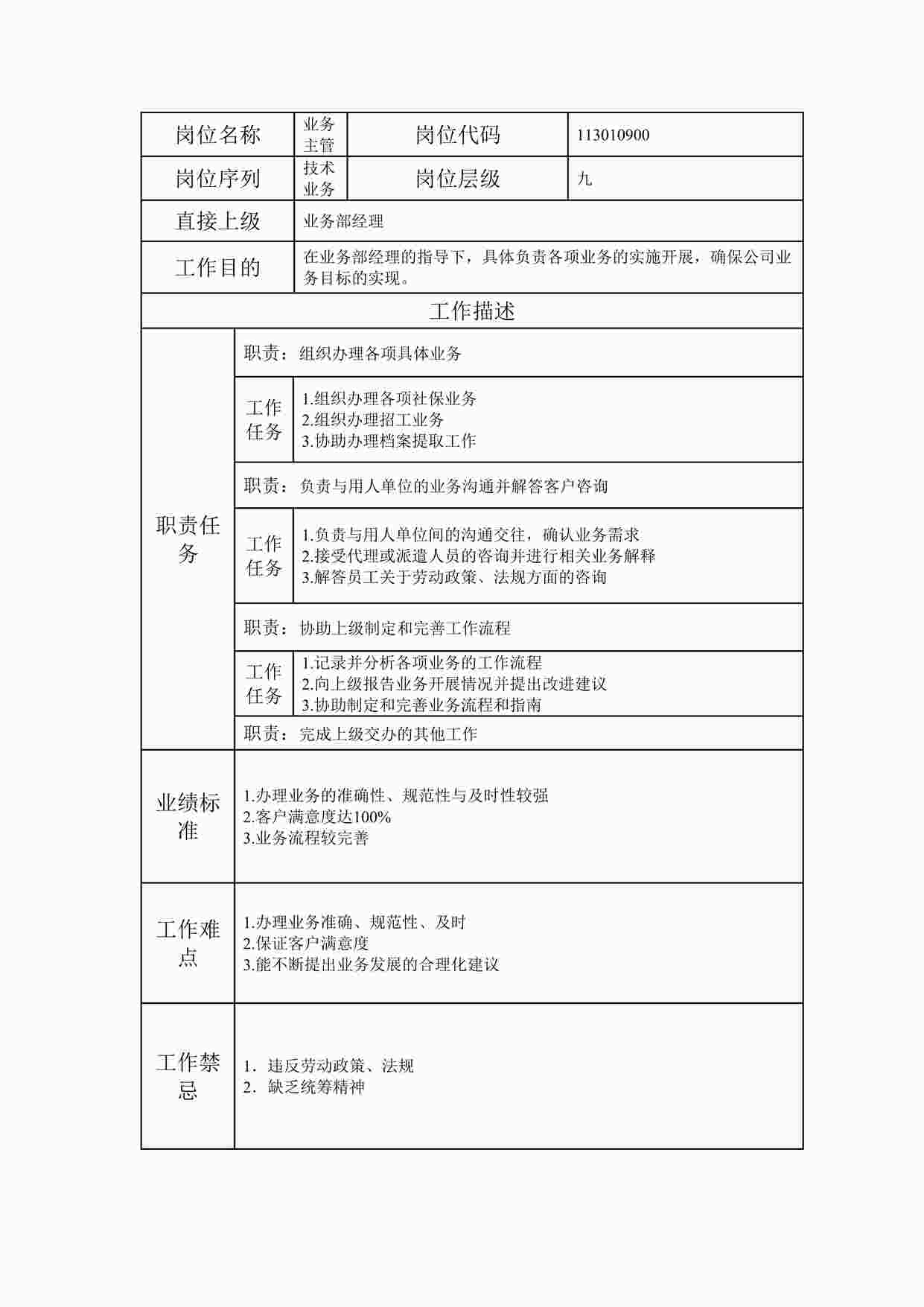 “某集团公司业务主管岗位职责说明书DOC”第1页图片