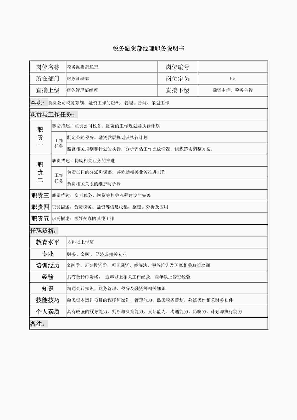 “税务融资部经理职务说明书DOCX”第1页图片