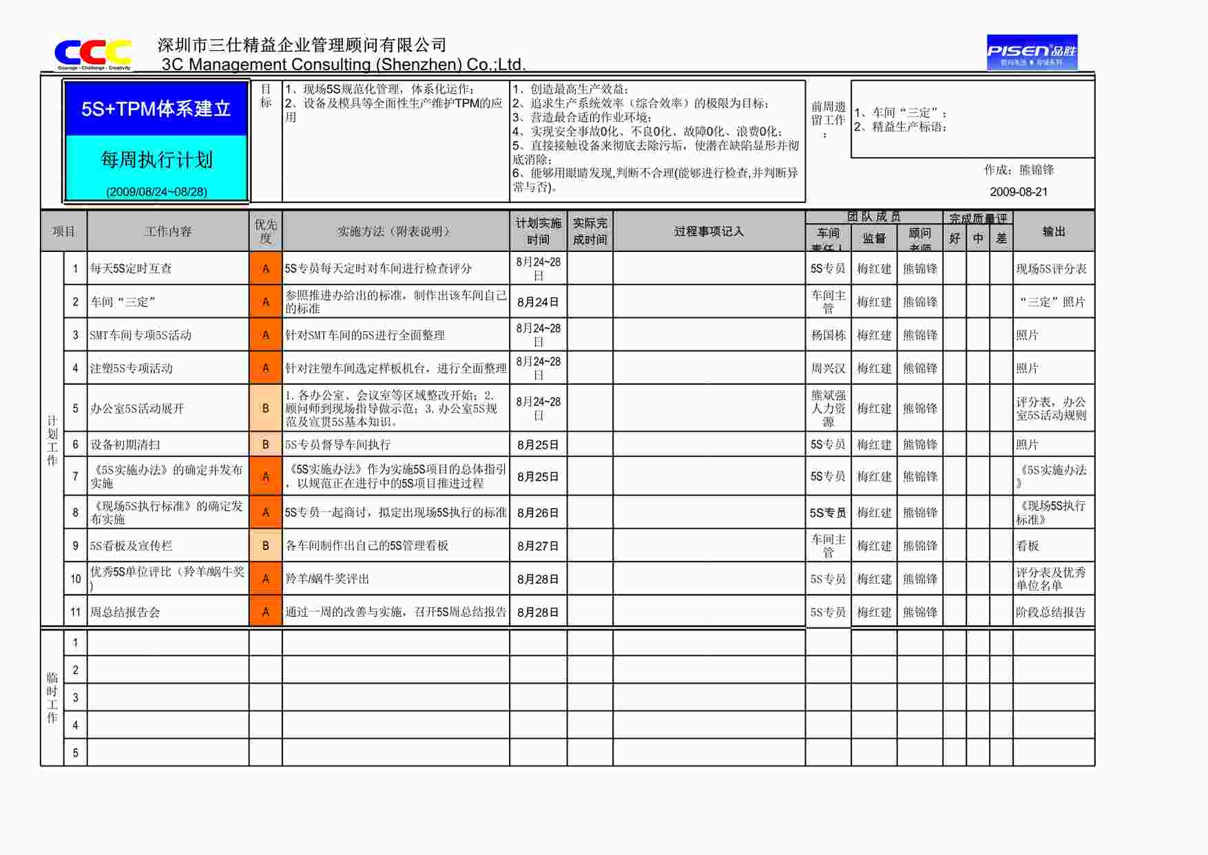 “三仕精益顾问-品胜数码电池5S+TPM周执行计划(0824~0828)XLS”第1页图片