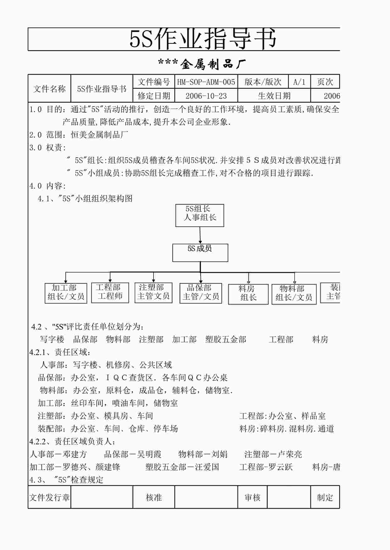 “某工厂5S车间作业指导书XLS”第1页图片