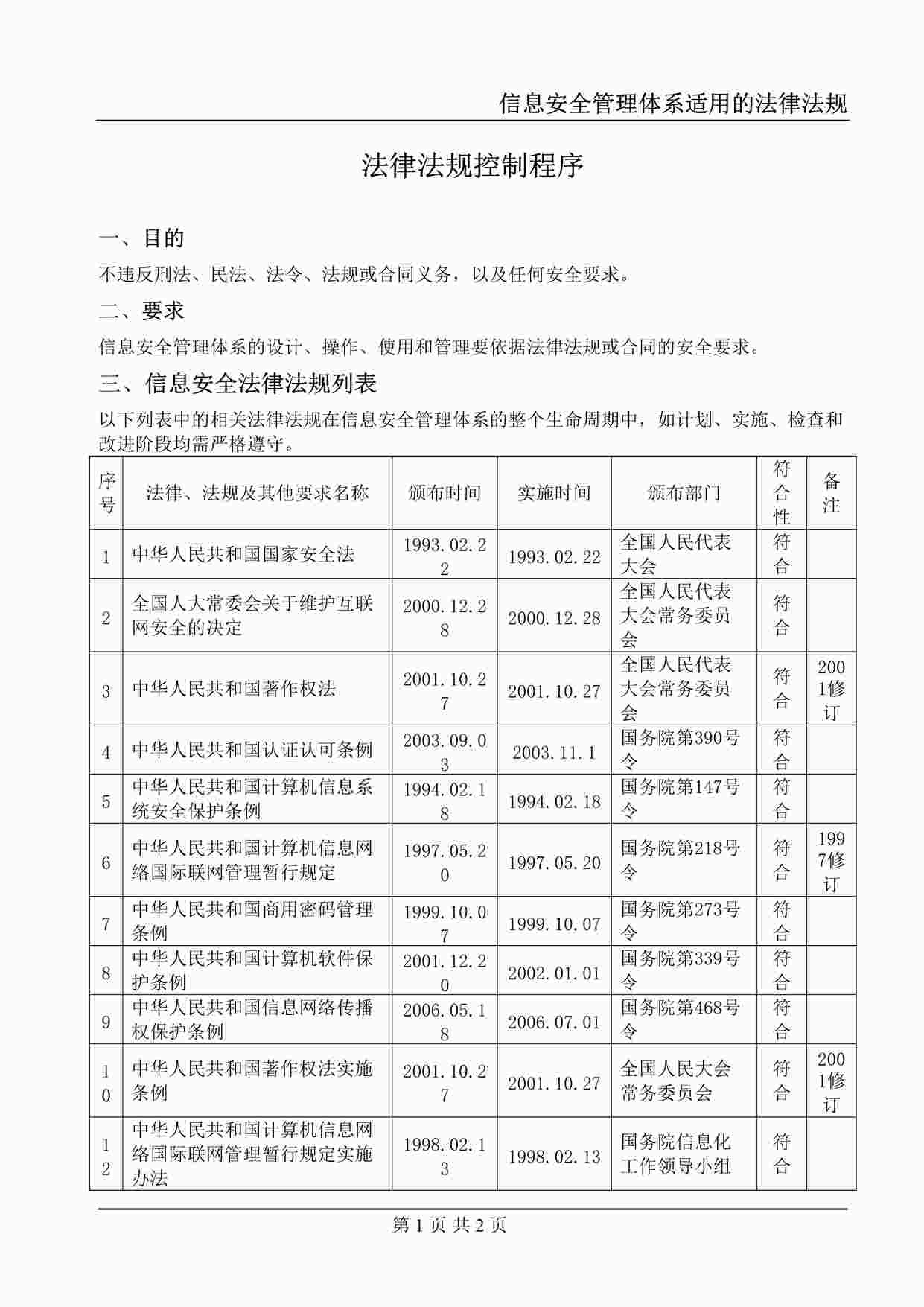 “某公司技术中心ISO27001体系之法律法规控制程序DOC”第1页图片