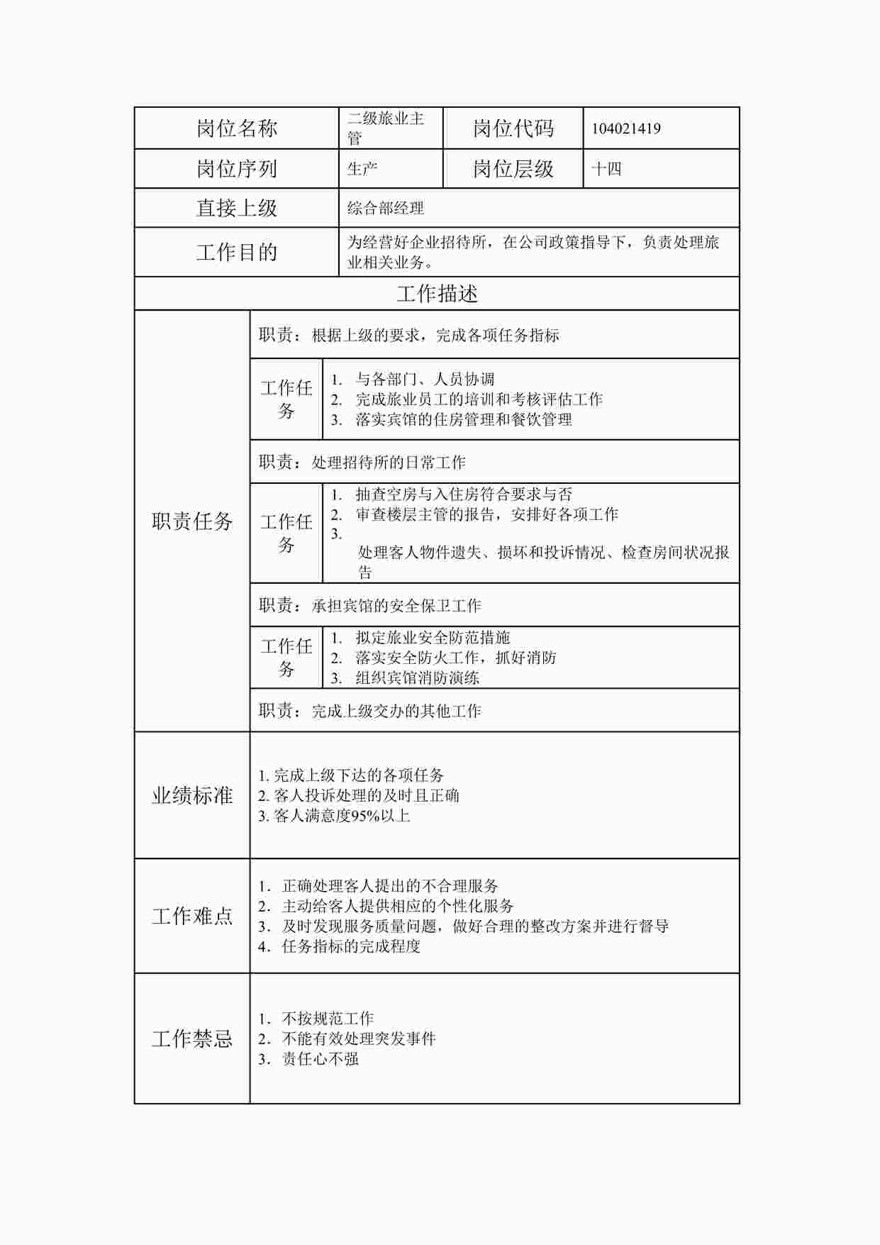 “2024年某公司二级旅业主管职位说明书DOC”第1页图片