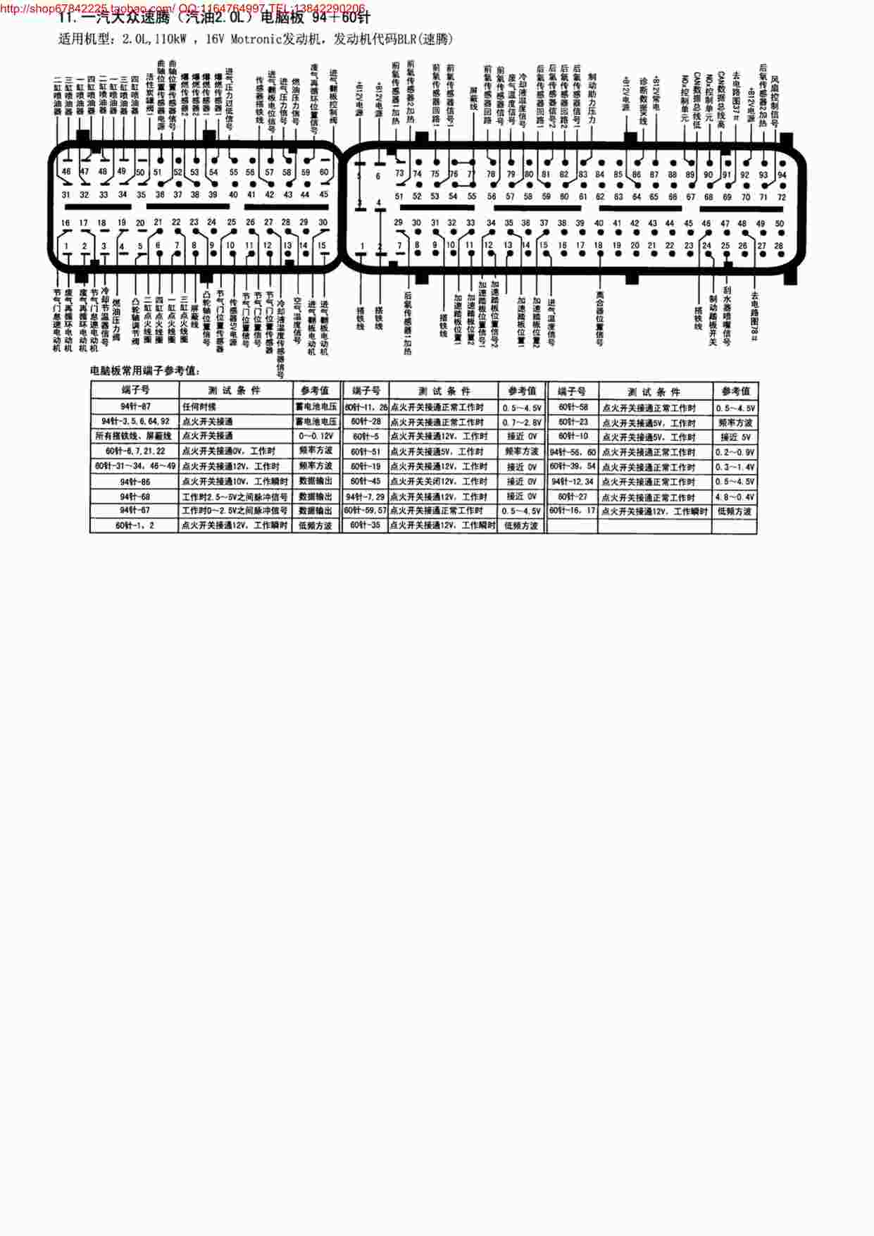 “一汽大众速腾(汽油20L)电脑板94+60针PDF”第1页图片