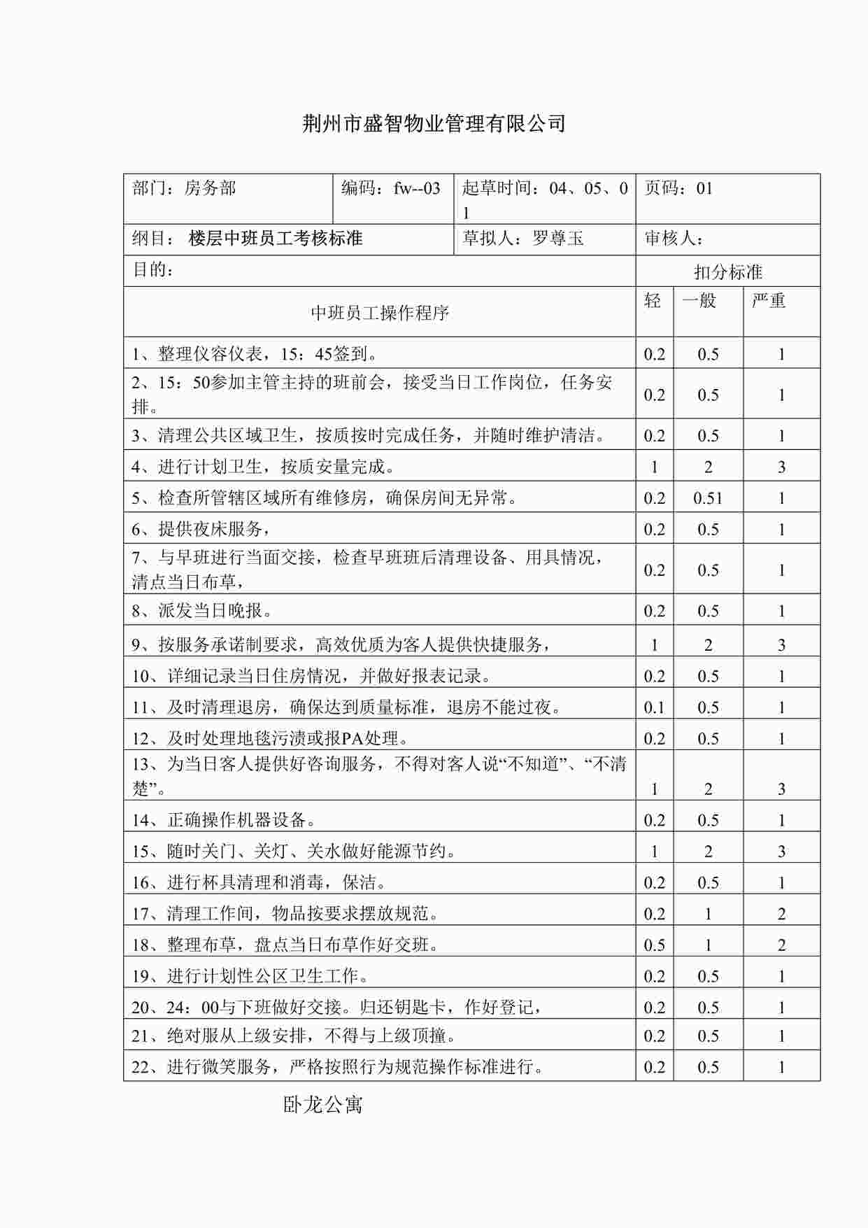 “卧龙公寓酒店卧龙公寓酒店中班员工考核标准DOC”第1页图片