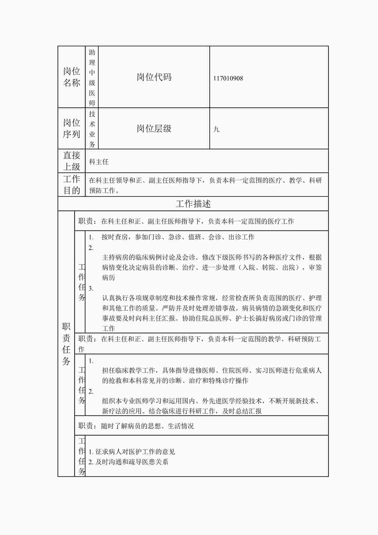 “最新助理中级医师职位说明书DOC”第1页图片