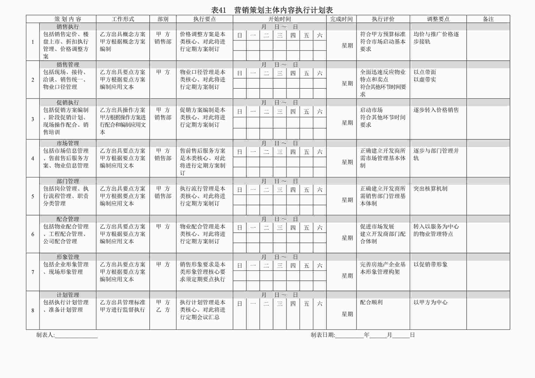 “东易日盛“中国优质家装检定系统”之 实用表格手册营销策划主体内容执行计划表DOC”第1页图片