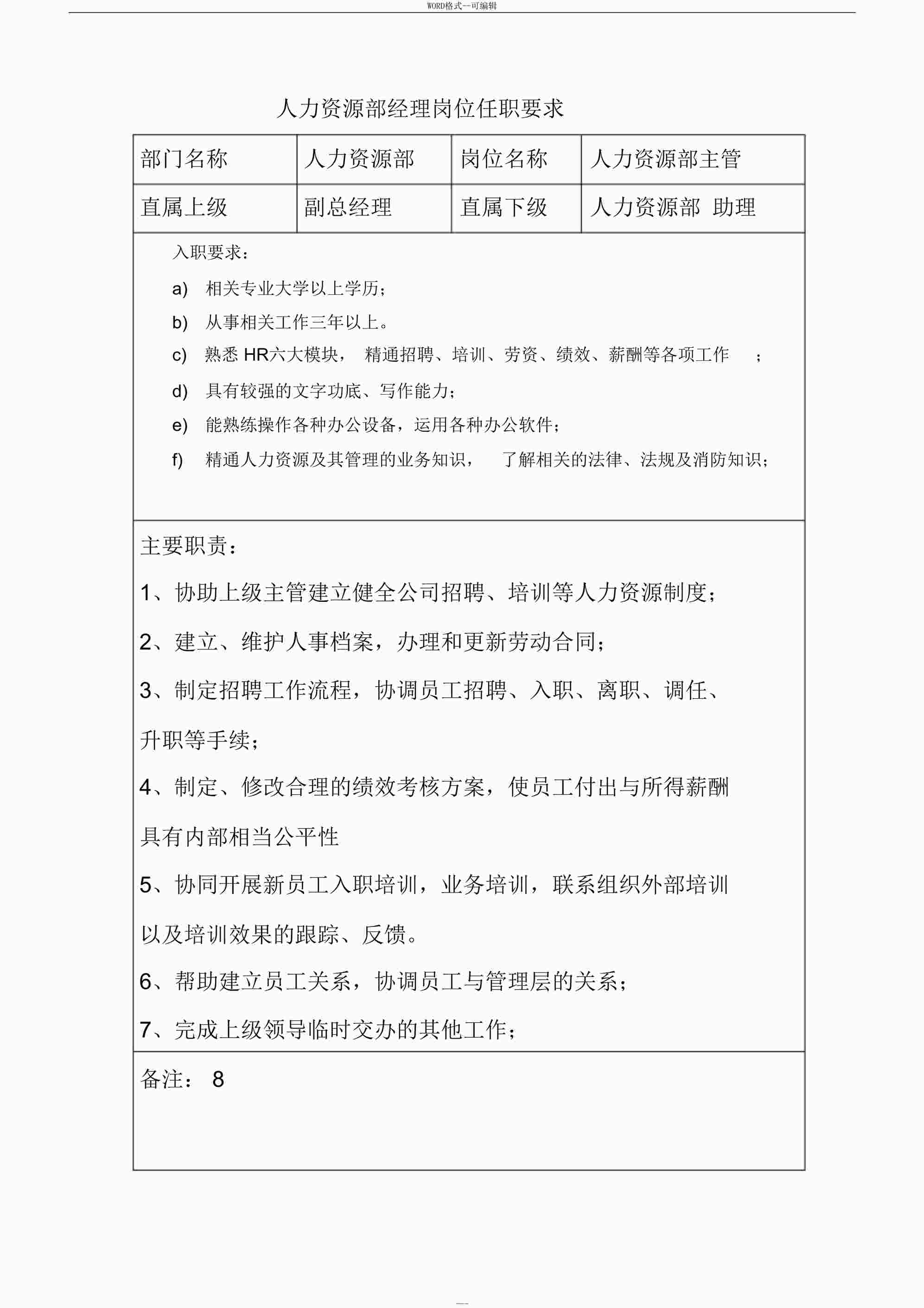 “印刷包装公司各岗位职责DOCX”第1页图片