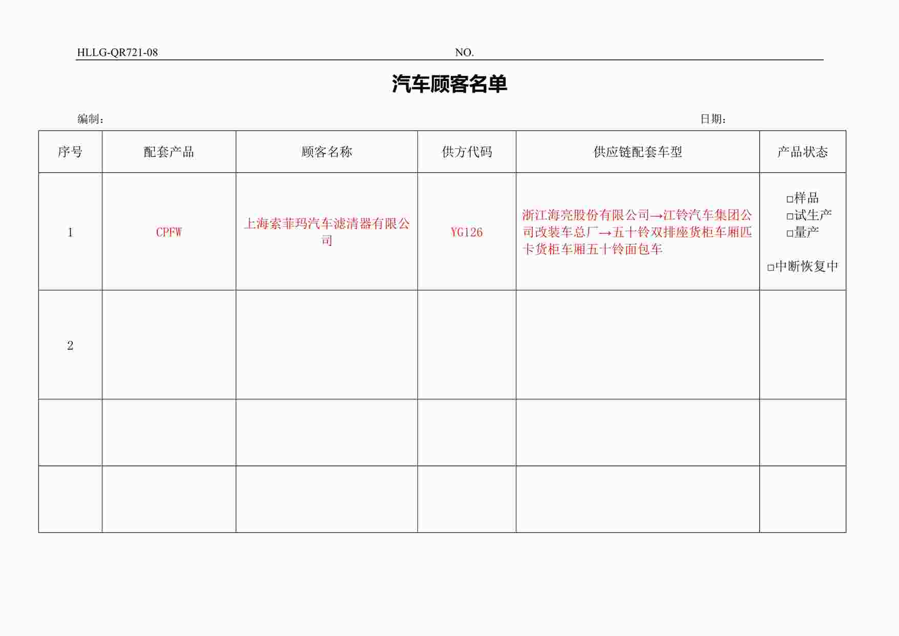 “上海赫塑汽车零部件公司汽车顾客名单DOCX”第1页图片