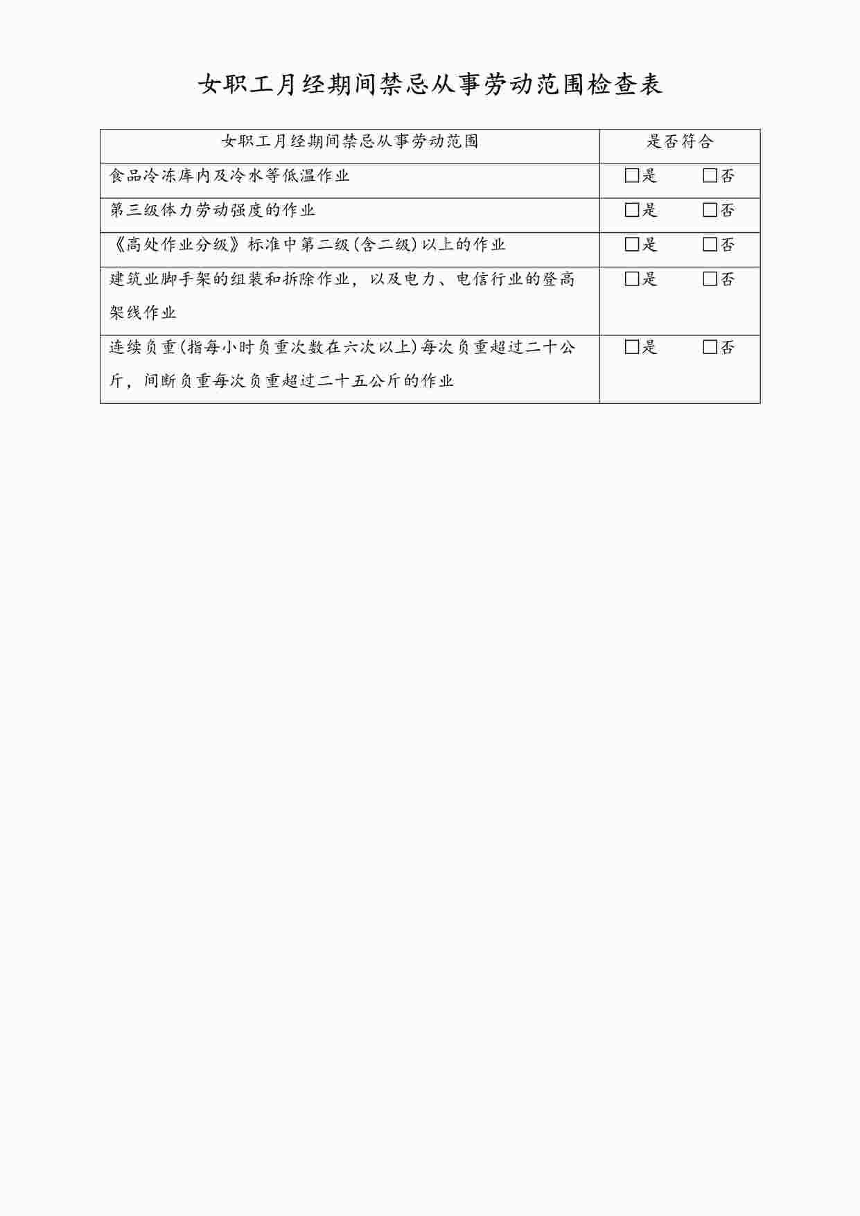 “女职工劳动保护合规检查表6-月经期间禁忌从事劳动范围-工具DOC”第1页图片