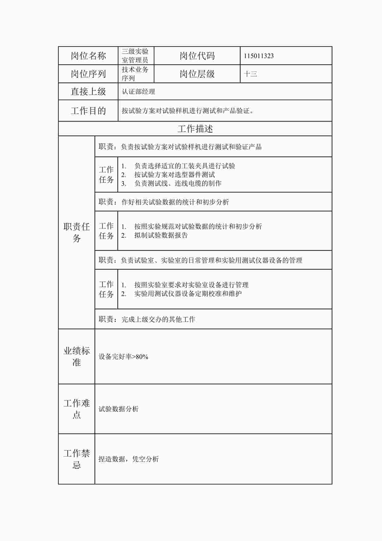 “最新三级实验室管理员职位说明书DOC”第1页图片