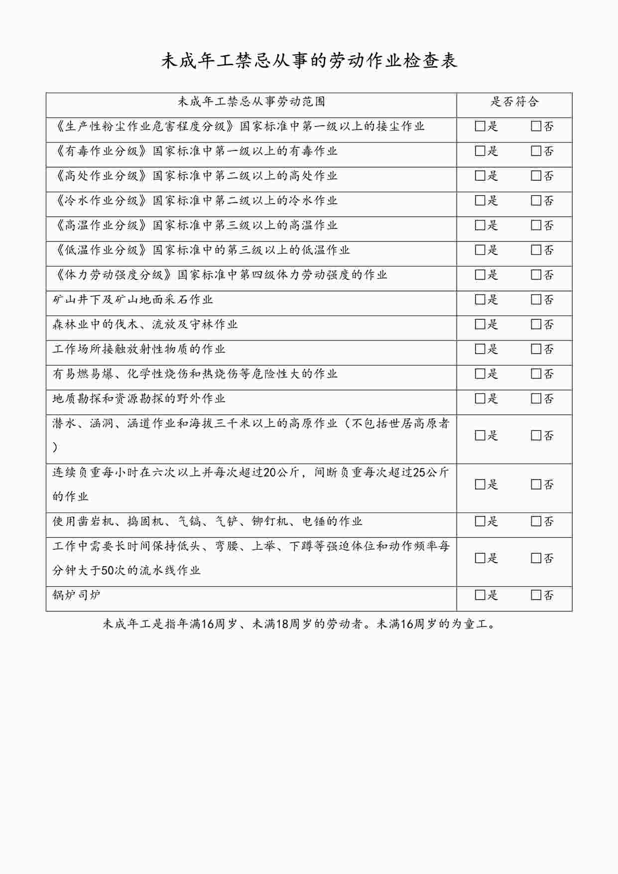 “未成年工劳动保护合规检查表1-禁忌从事作业-工具DOC”第1页图片