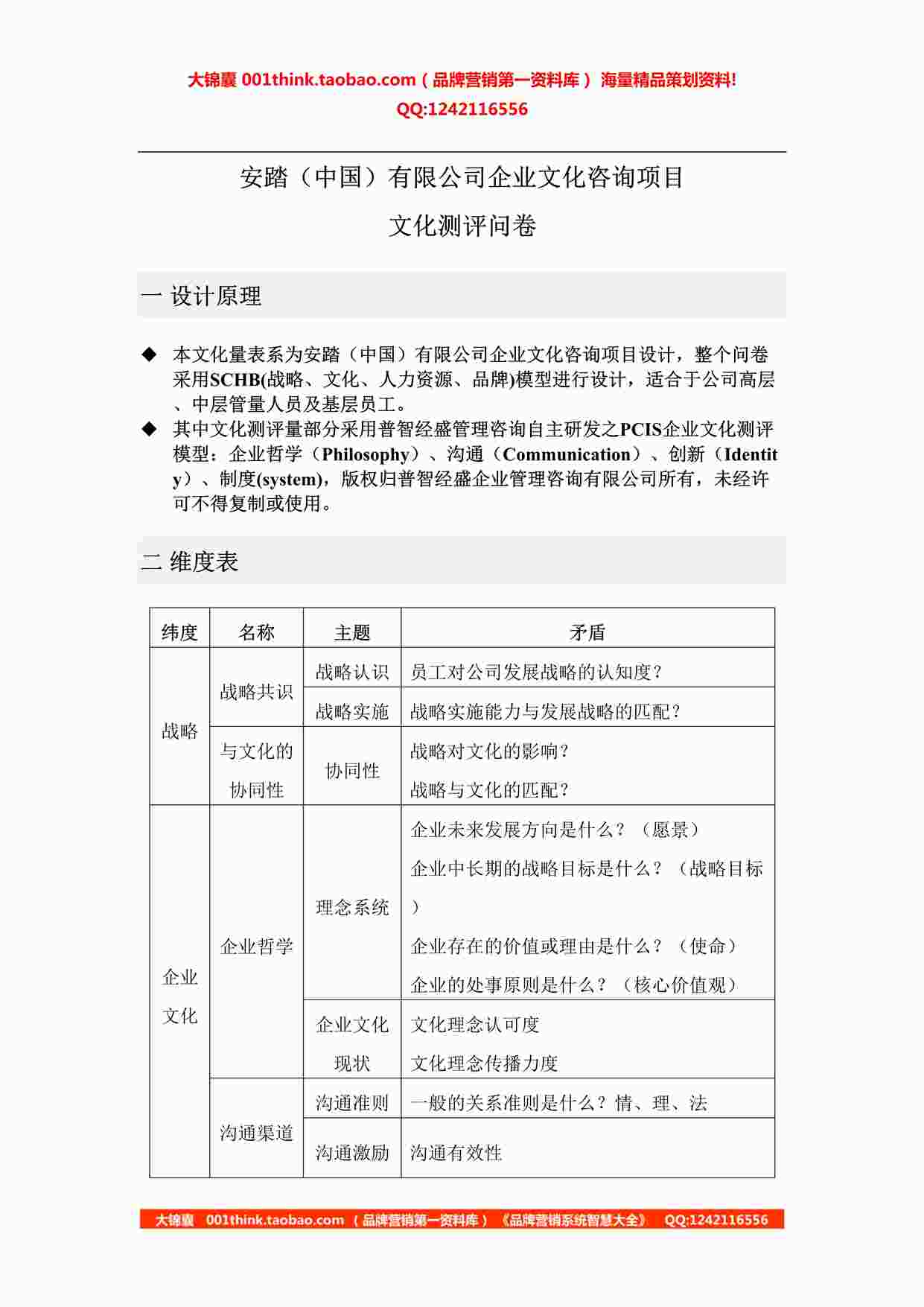 “安踏SCHB企业文化测评问卷设计原理DOC”第1页图片