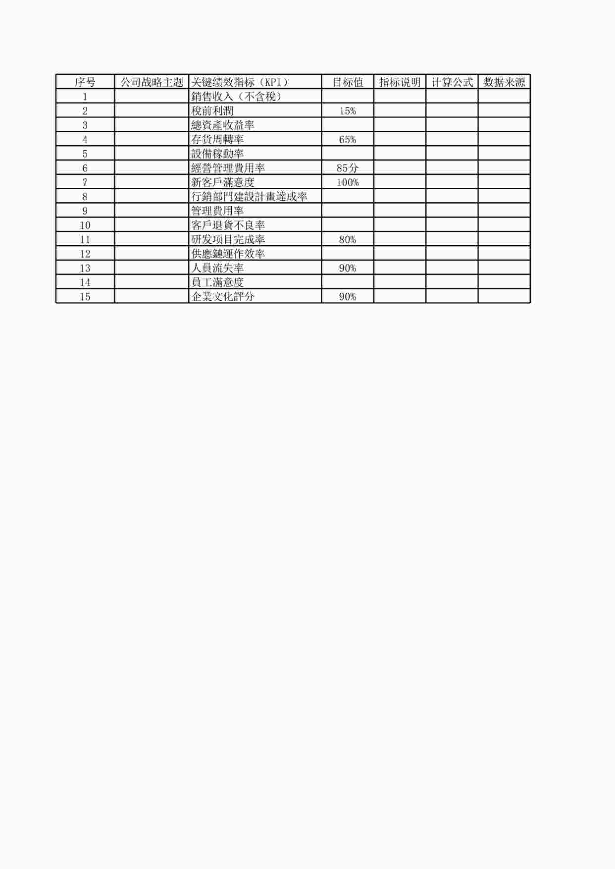 “华盈恒信—金德精密—公司级年度KPIXLS”第1页图片