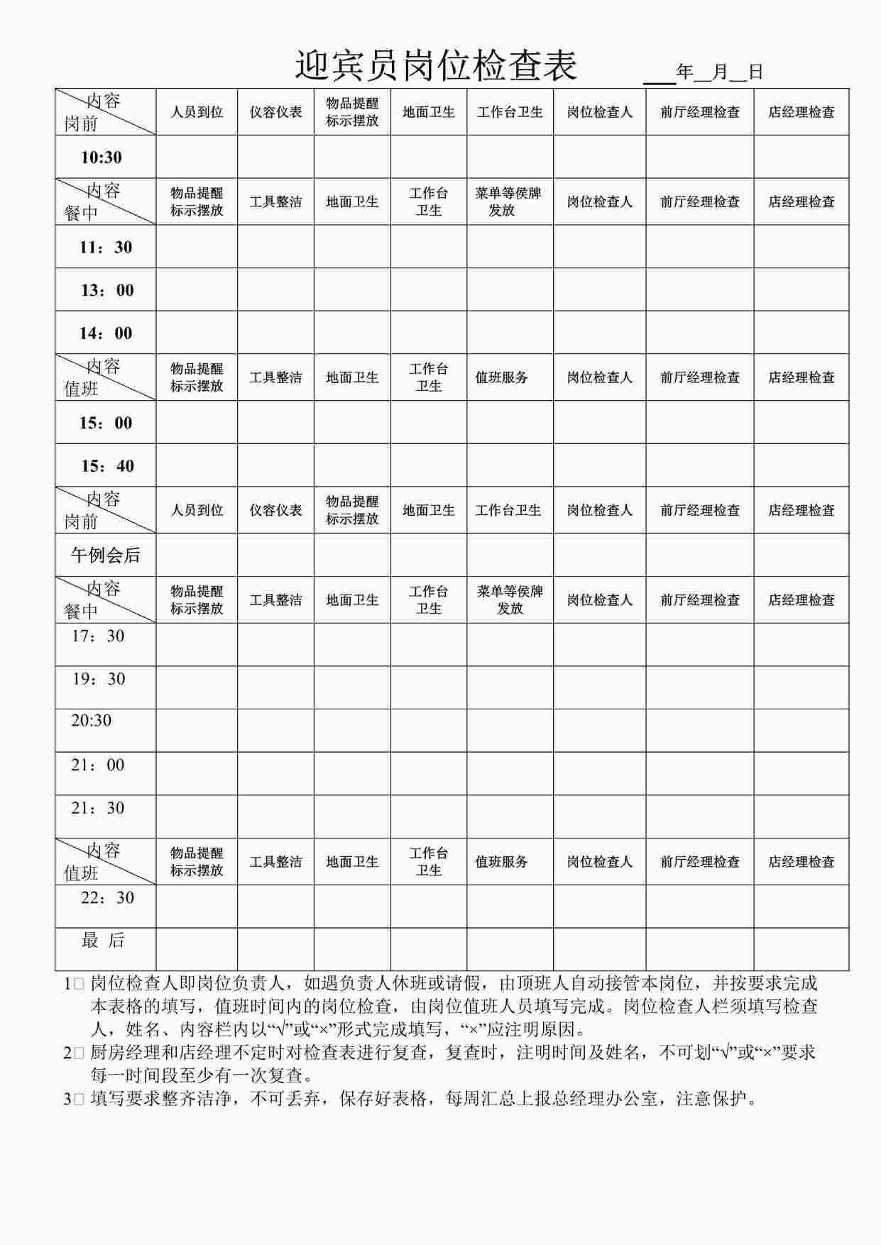 “某酒店迎宾员岗位检查表DOC”第1页图片