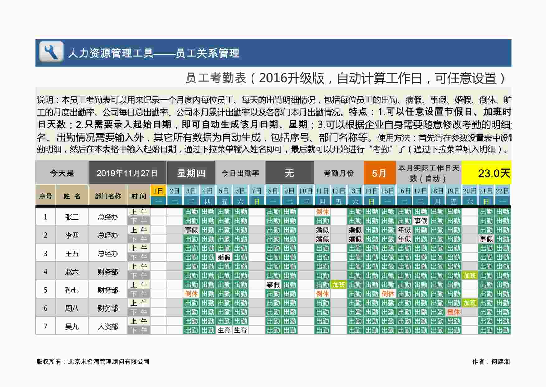 “人力资源管理工具之员工考勤表XLS”第1页图片