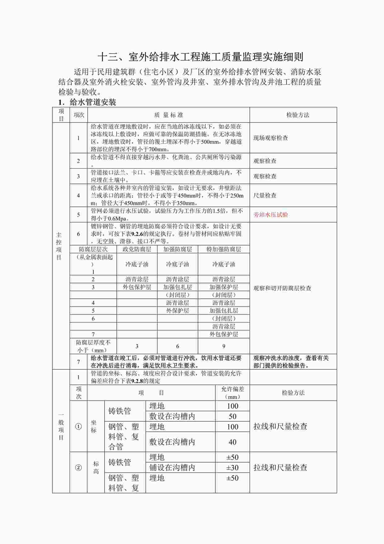 “室外给排水工程施工质量监理实施细则55DOC”第1页图片