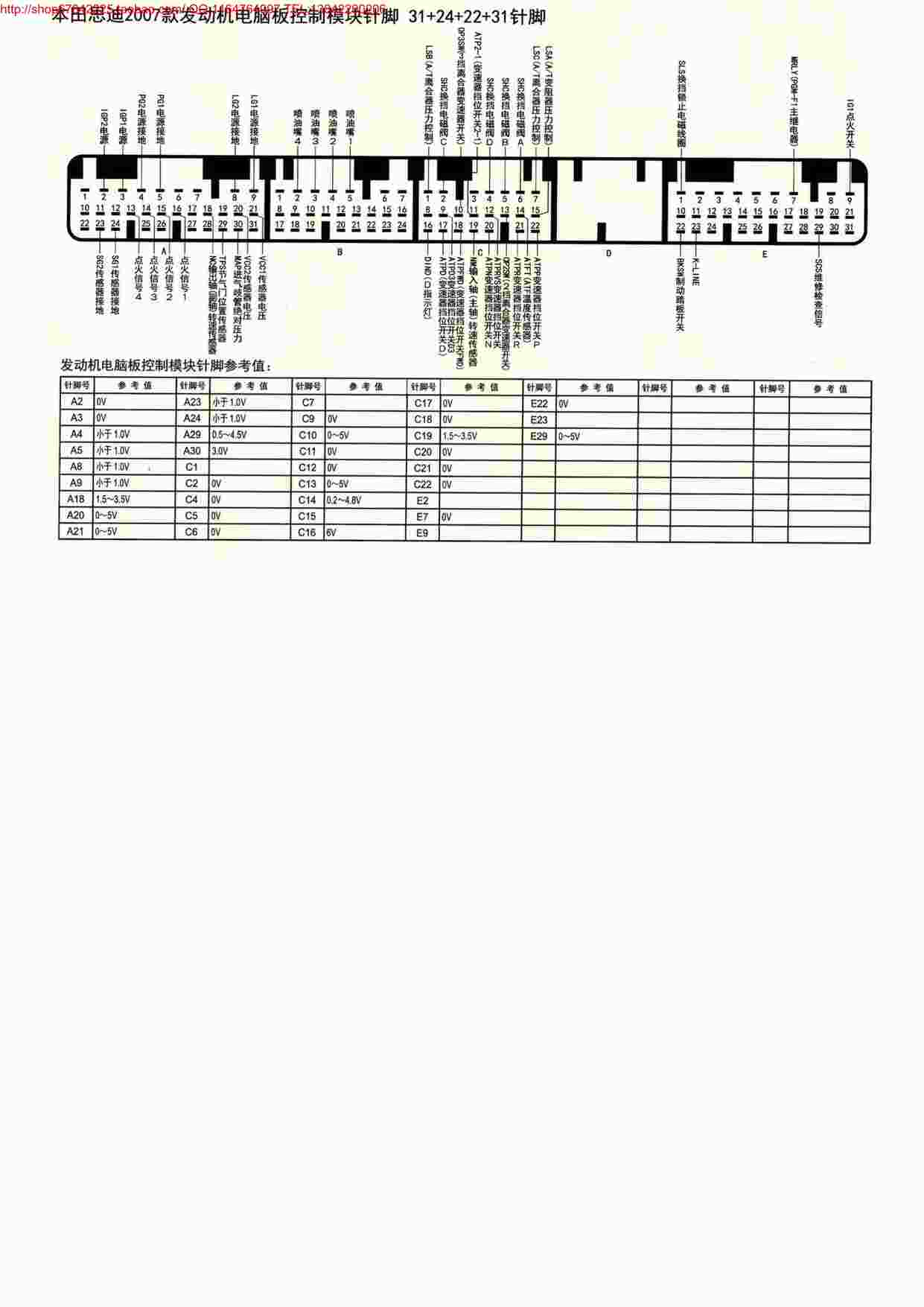 “MK_本田思迪2007款发动机电脑版控制模块针脚31+24+22+31针脚PDF”第1页图片