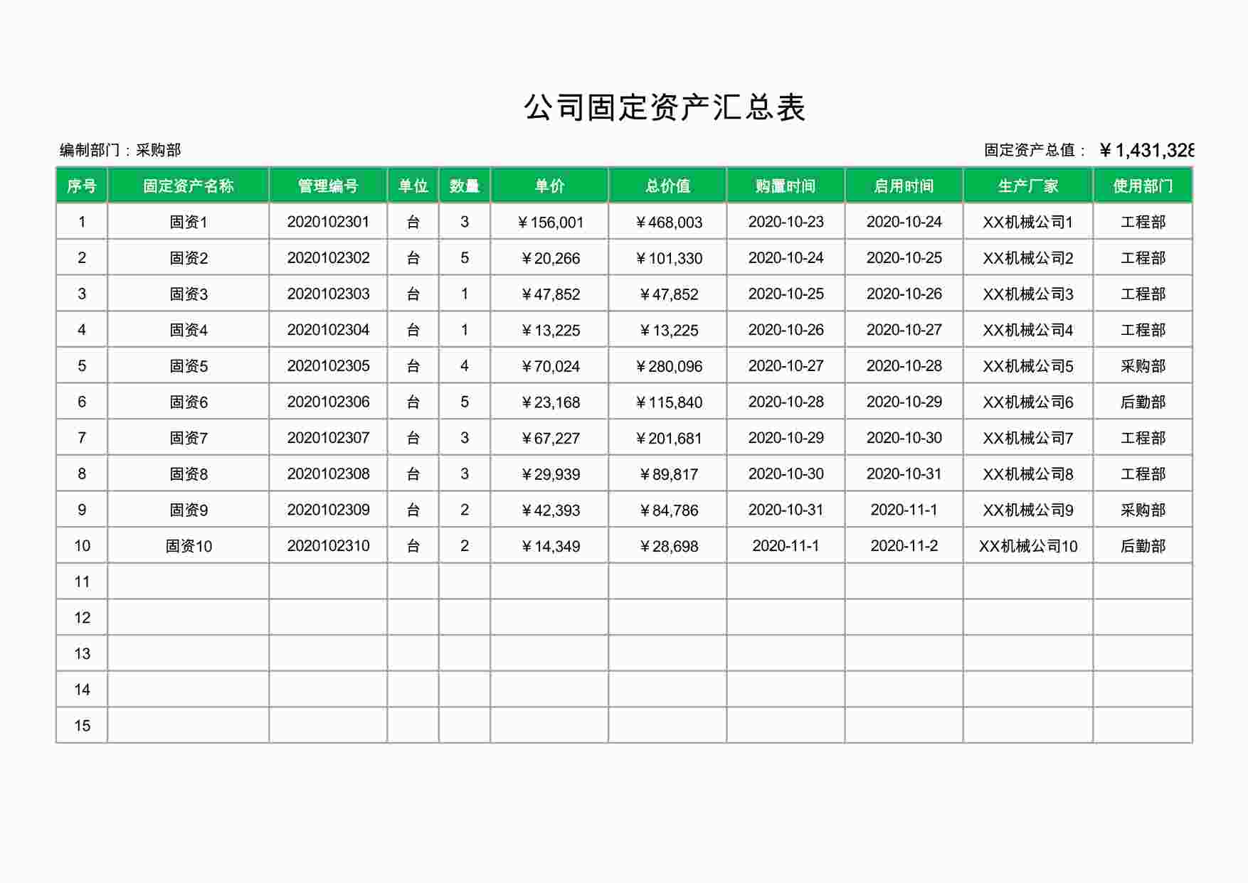 “公司固定资产汇总表XLSX”第1页图片