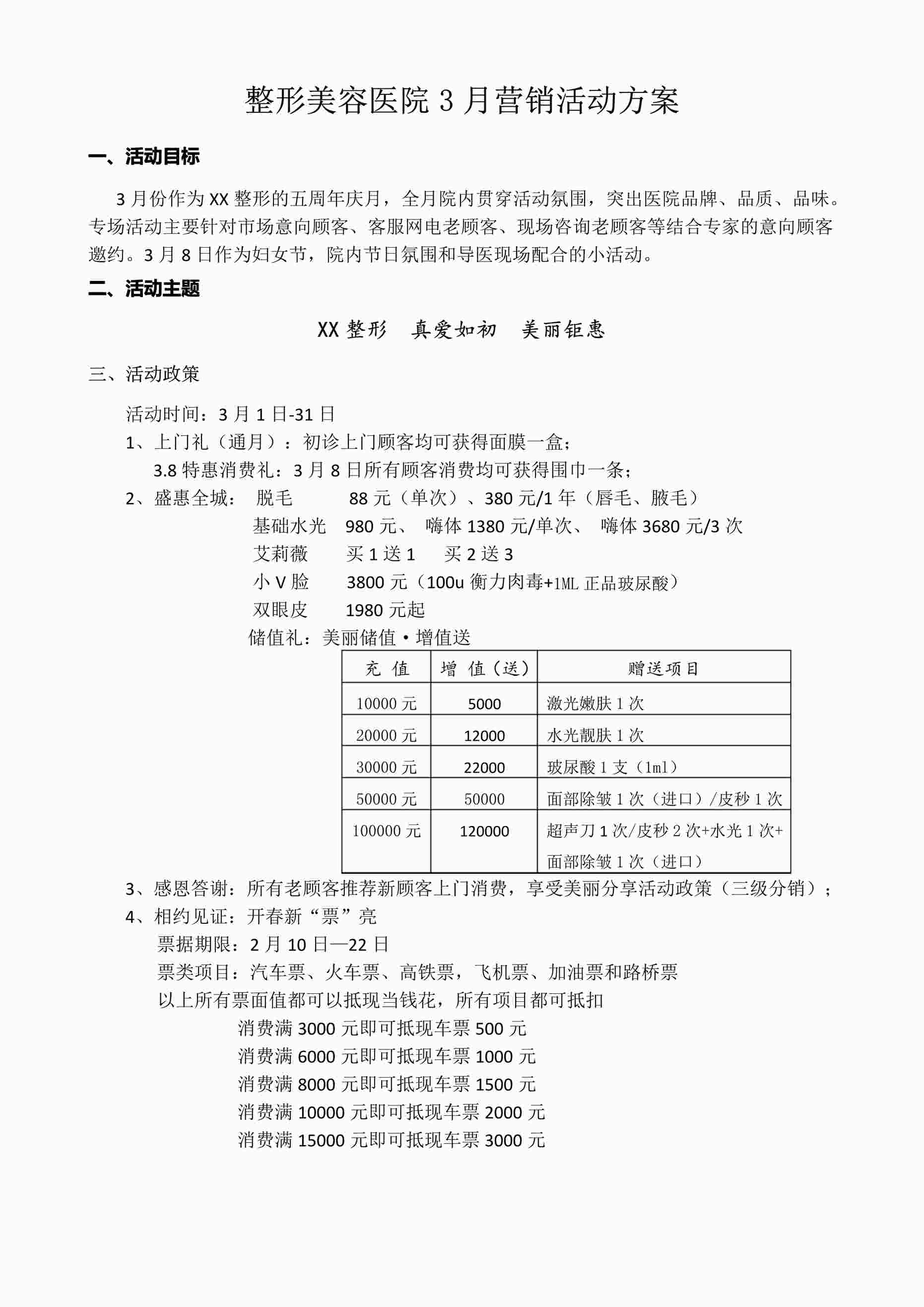 “整形美容医院3月营销活动策划方案PDF”第1页图片