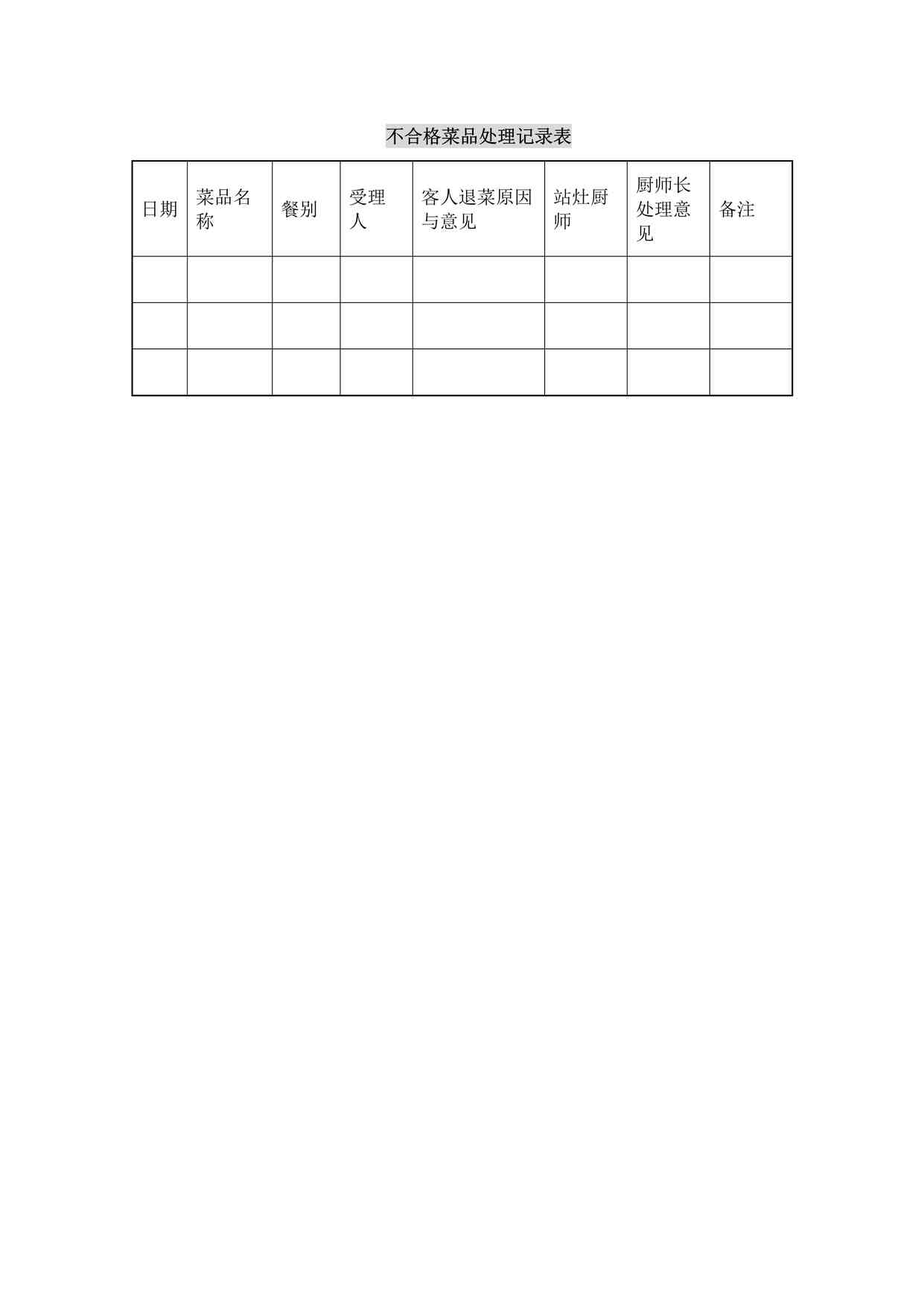 “某餐饮公司不合格菜品处理记录表DOCX”第1页图片