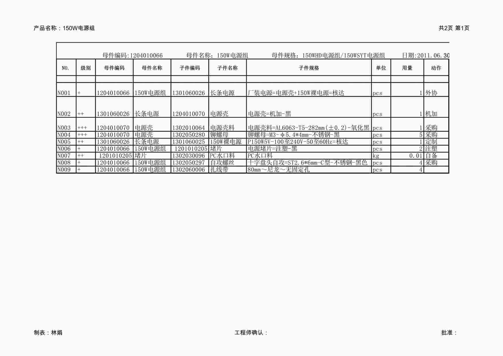 “深圳金立翔公司150电源组AXLS”第1页图片